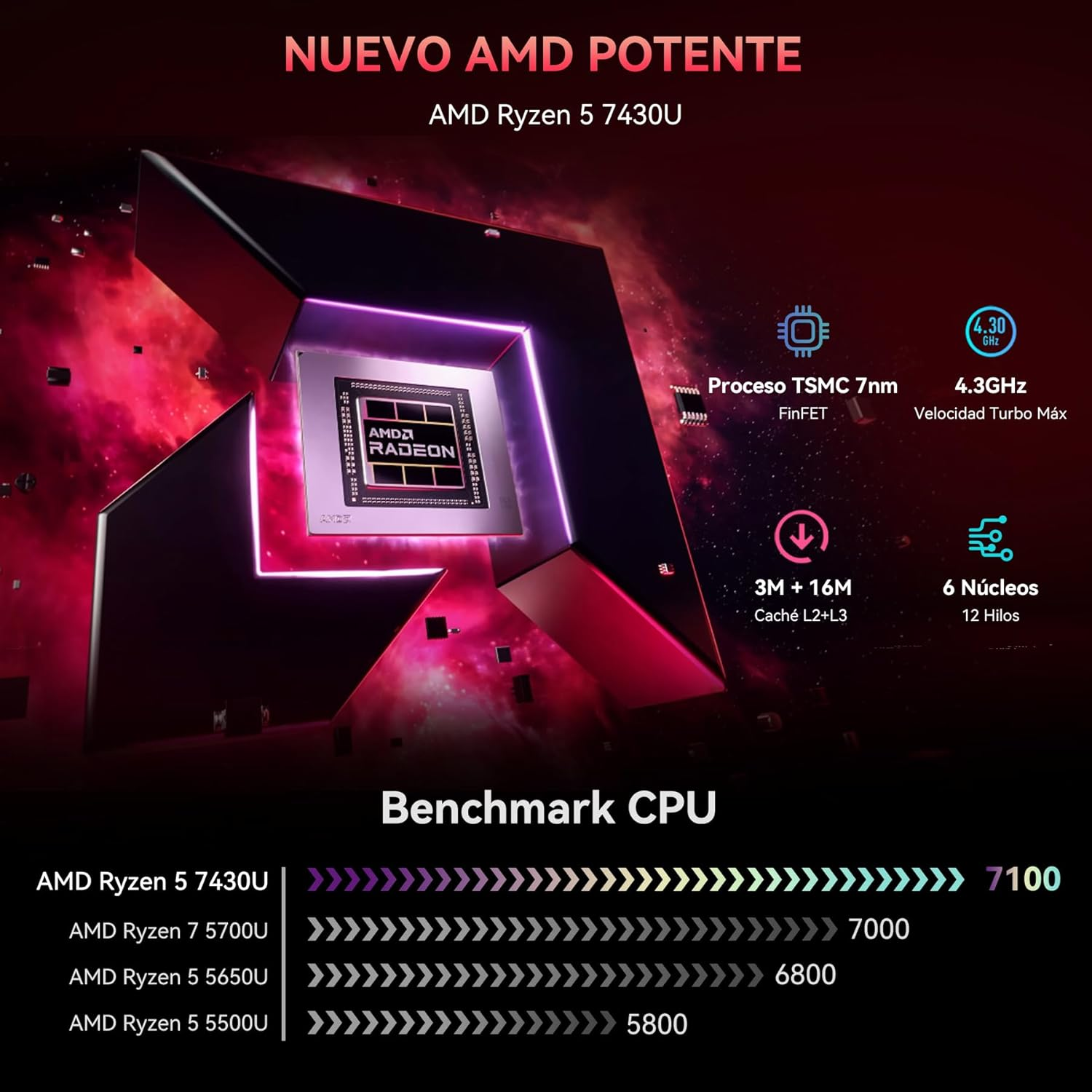 Procesador AMD Ryzen 5 7430U con turbo de 4,3 GHz, 6 núcleos, 12 hilos, TSMC 7nm.