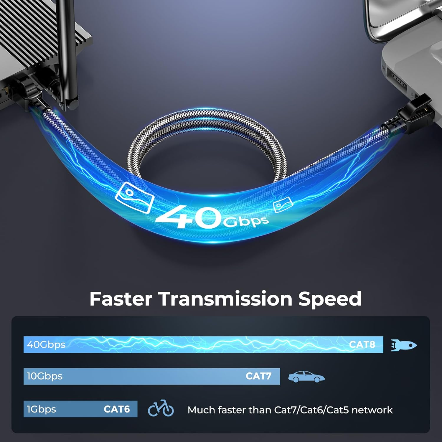 Kabel Ethernet 40 Gb/s łączy router z laptopem. Wyświetlacz pokazuje prędkości.