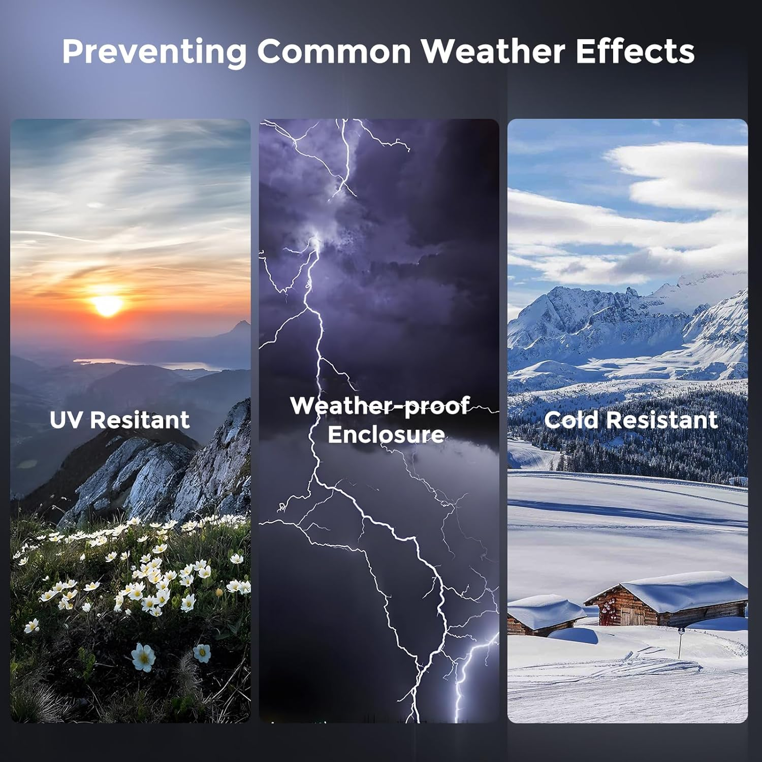 Trzy obrazy pokazują efekty pogodowe: odporny na UV, wodoodporny, odporny na zimno.