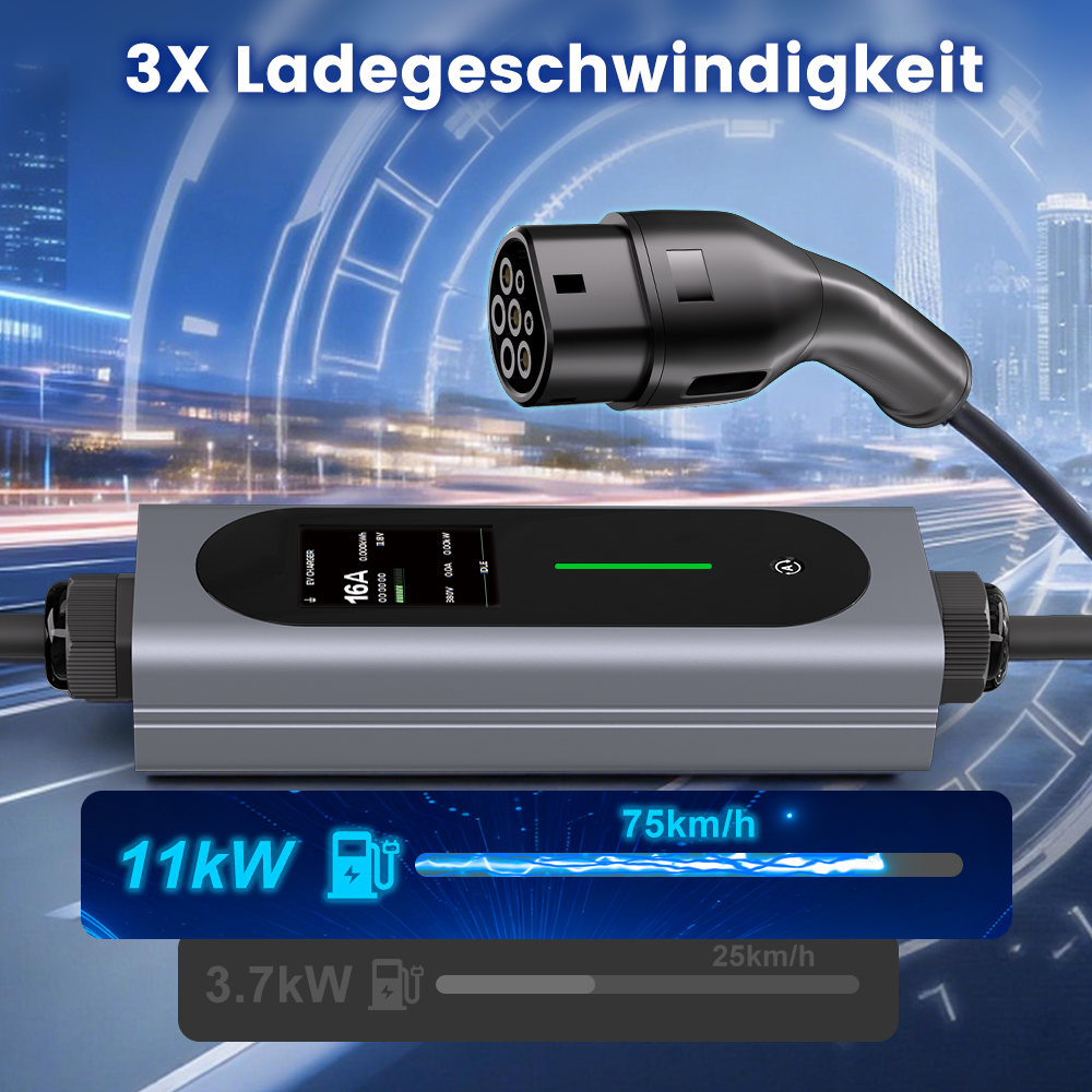 EV-Ladegerät mit Kabel und Stecker, zeigt 11kW und 3.7kW Ladeleistung.