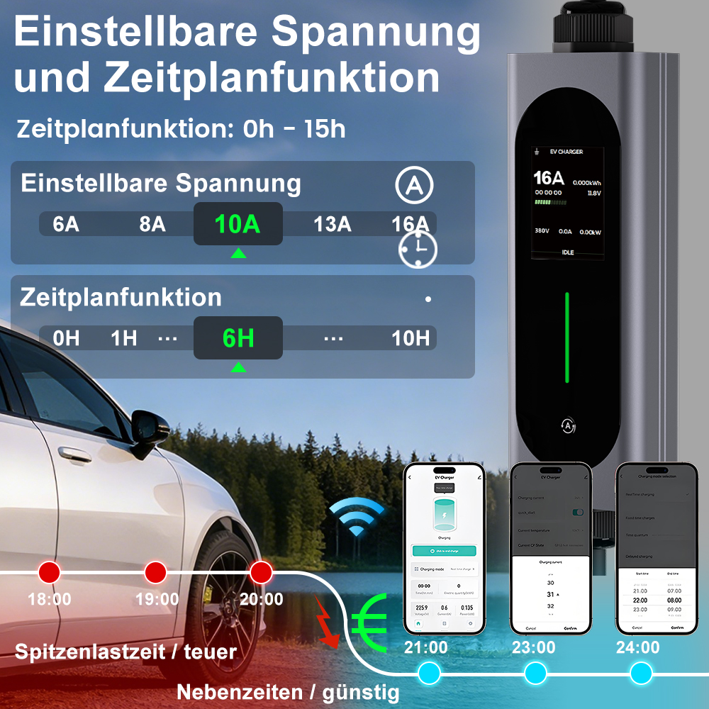 EV Ladegerät mit einstellbarer Spannung und Zeitplanfunktion. Anzeige von Zeit und Leistung.