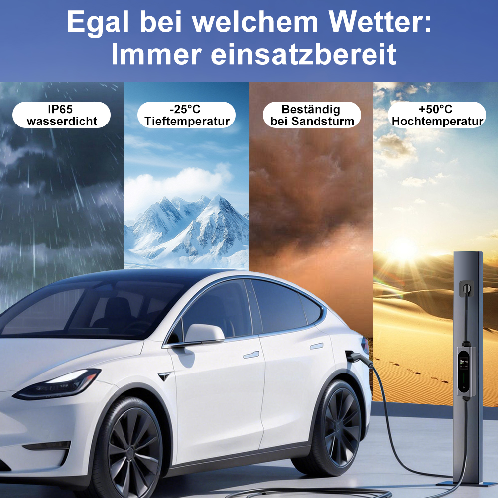 Ein weißes Elektroauto lädt bei verschiedenen Wetterbedingungen: Regen, Schnee, Sandsturm, Wüste.