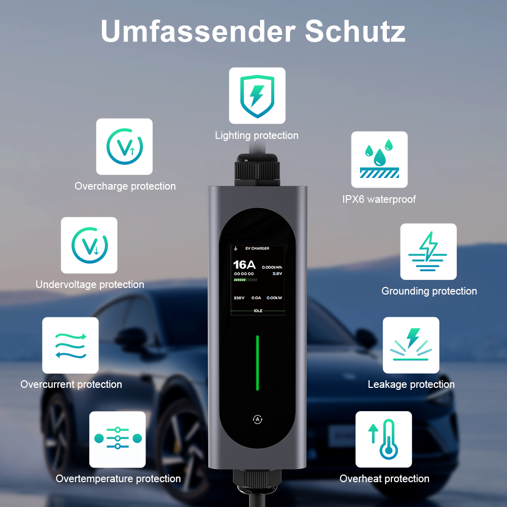 EV Ladegerät mit Schutzfunktionen: Überladung, Unterspannung, Überstrom, Übertemperatur, Blitzschutz, IPX6, Erdung, Leckage.