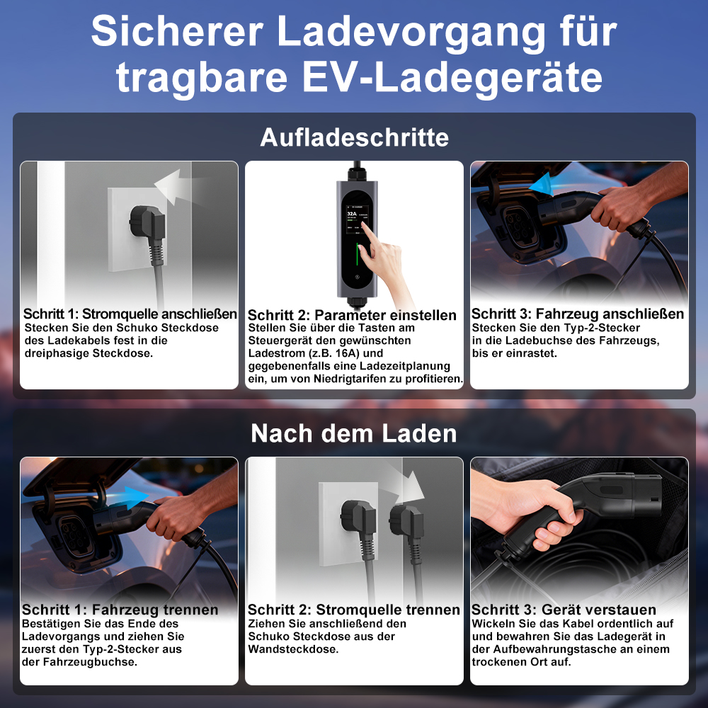 Anleitung: EV-Ladegerät anschließen, einstellen, trennen und verstauen.