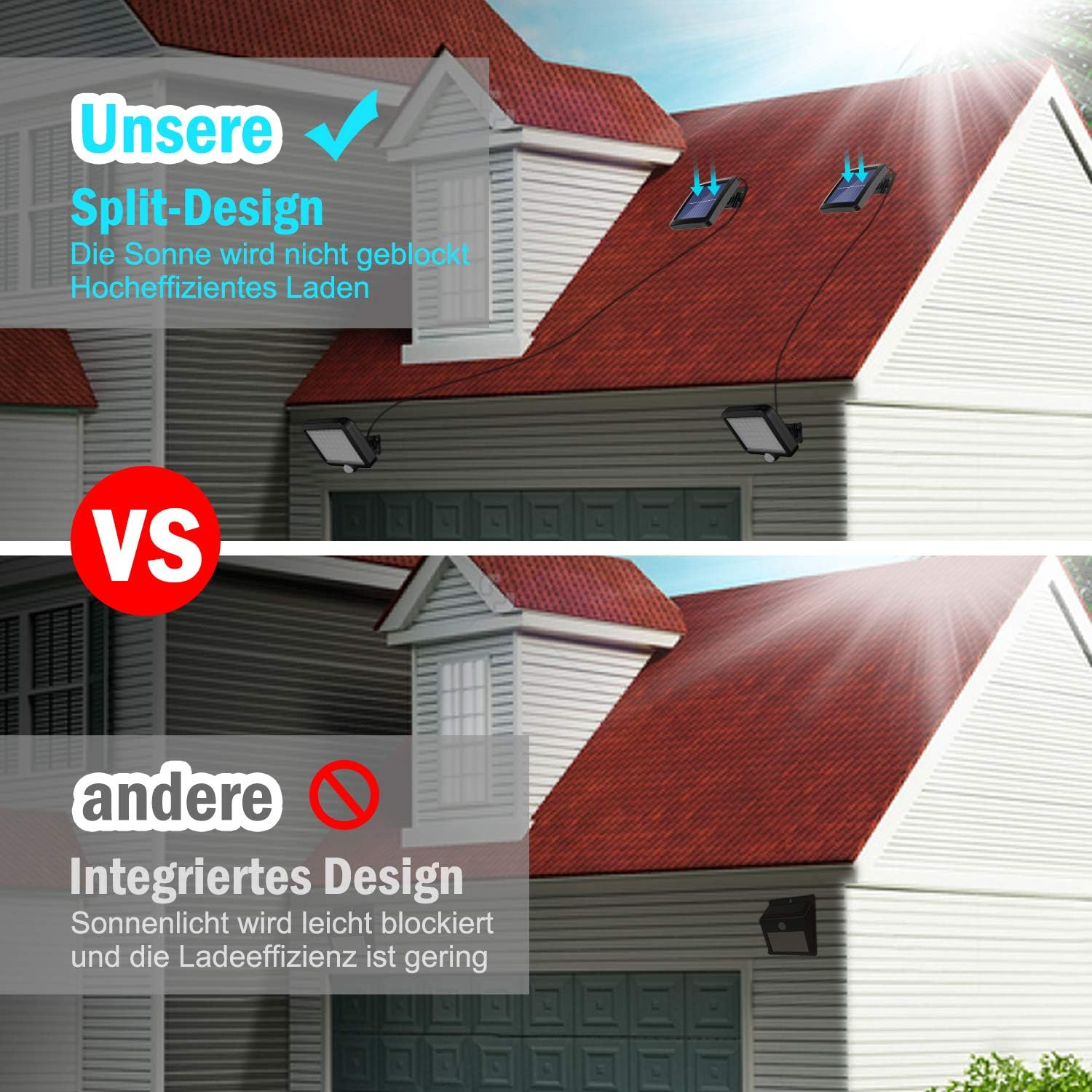 Vergleich von Solarleuchten: Getrenntes Design vs. Integriertes Design.