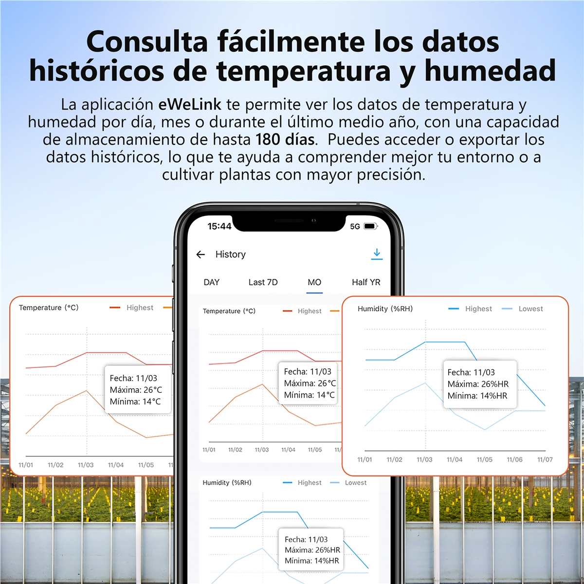 Aplikacja na smartfona wyświetla wykresy temperatury i wilgotności z rejestrowaniem danych.