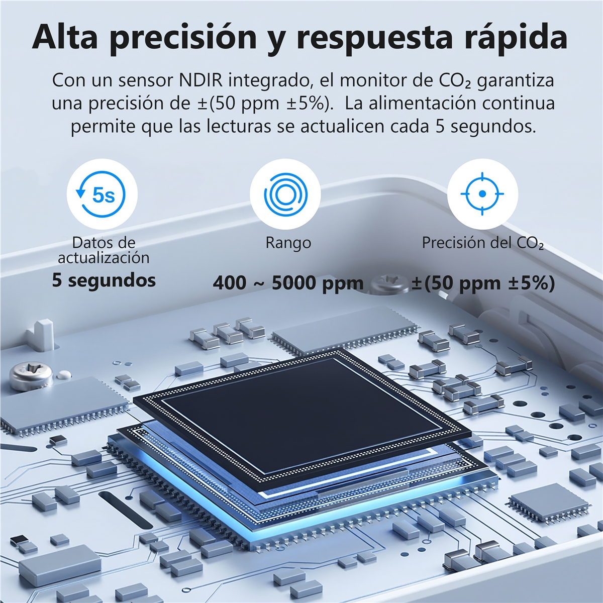 Imagen de monitor CO2 con sensor NDIR, muestra 5s actualización, rango 400-5000 ppm, precisión ±50 ppm.
