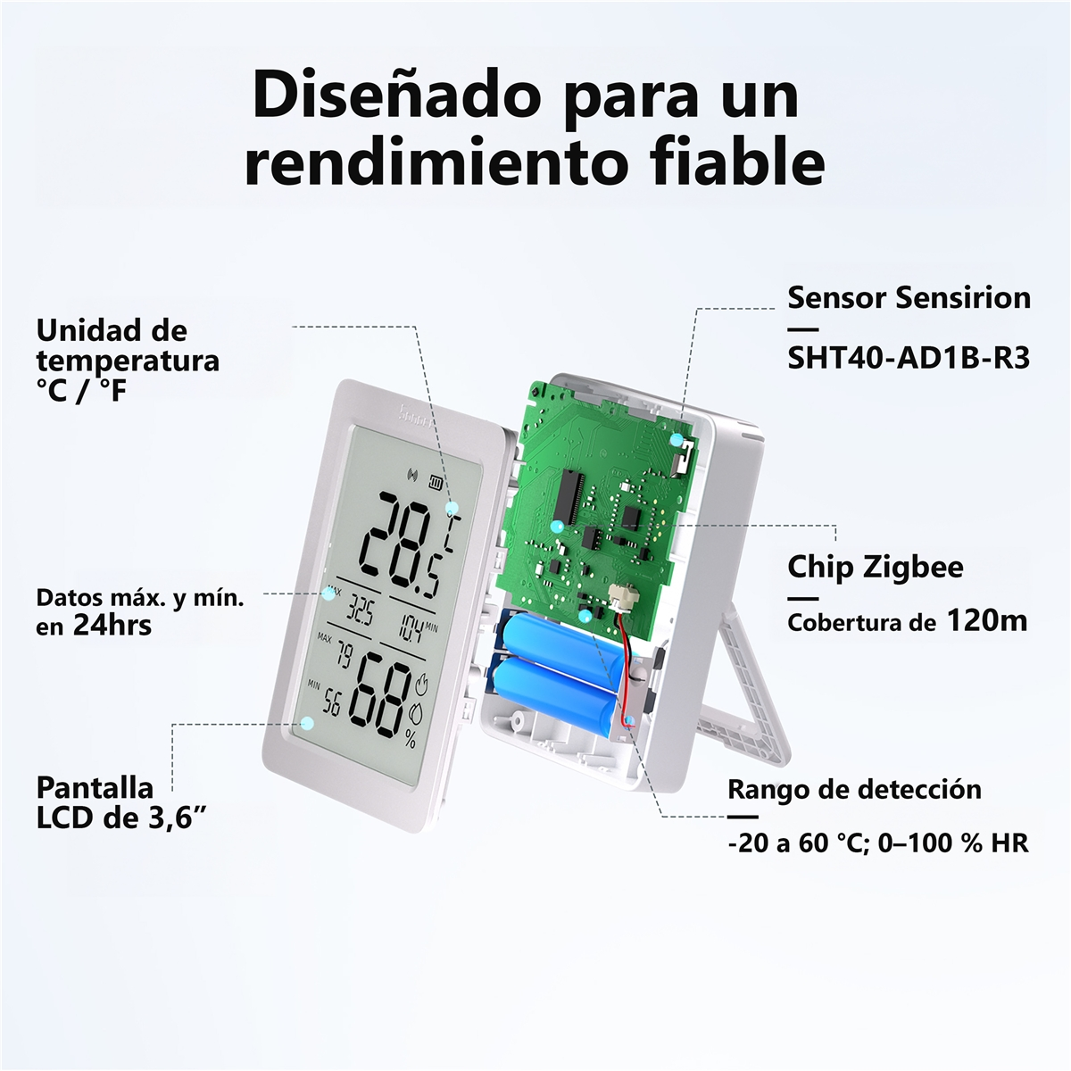 Un termómetro con LCD, sensor Sensirion, chip Zigbee y baterías.