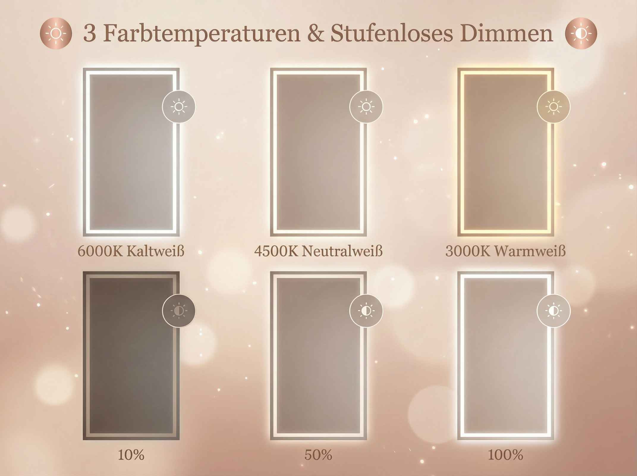 Drei Farbtemperaturen: 6000K kaltweiß, 4500K neutralweiß, 3000K warmweiß.