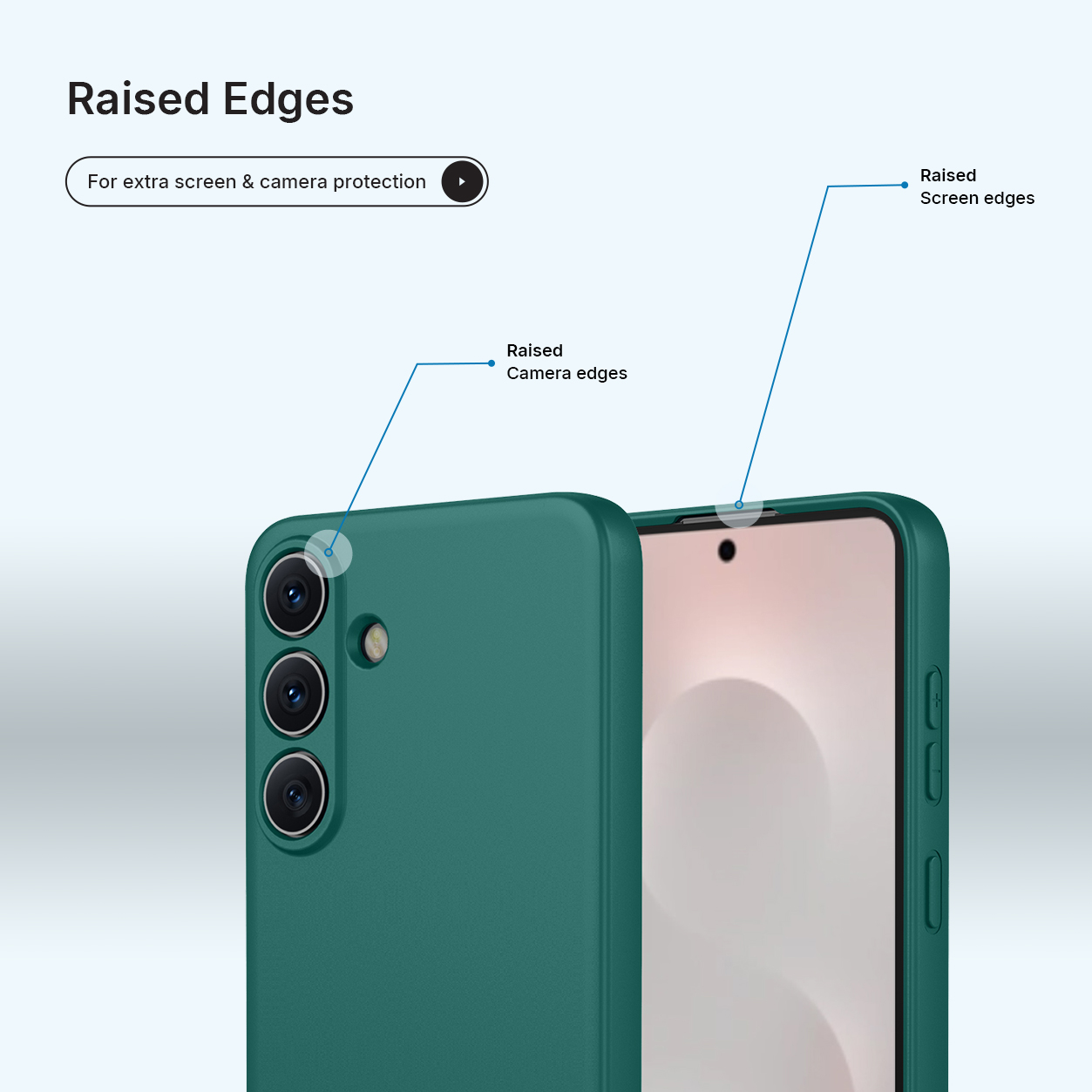 Donkergroene telefoonhoes met verhoogde randen voor camera en scherm.