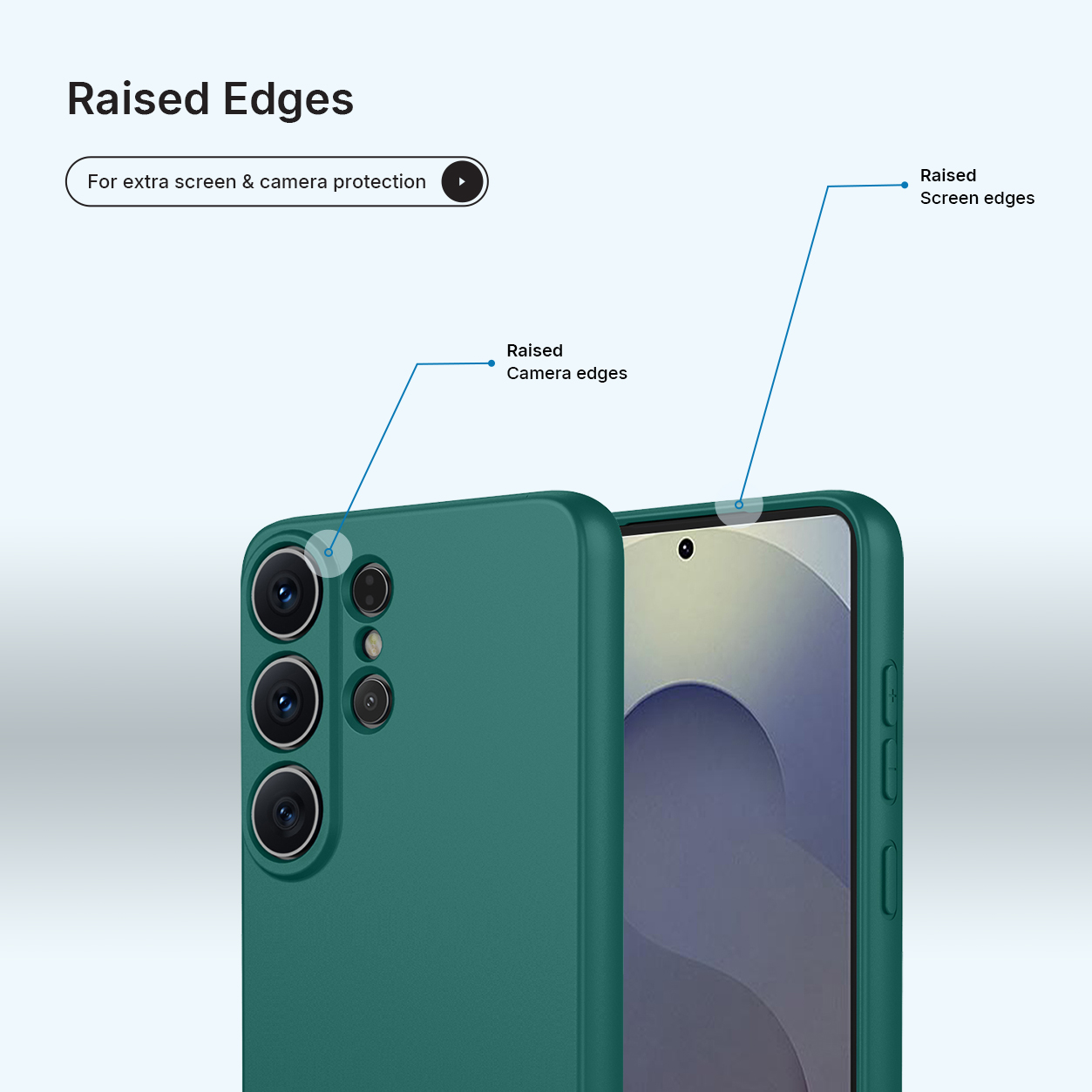 Groene telefoonhoes met verhoogde randen voor camera- en schermbescherming.
