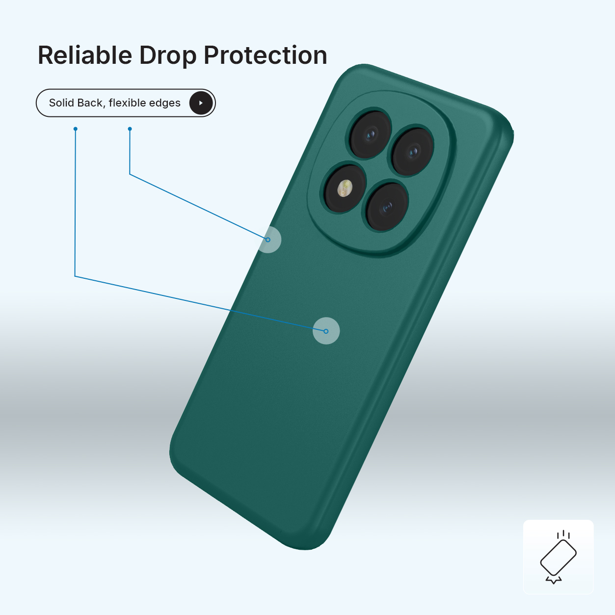 Coque de téléphone vert foncé avec quatre caméras, lignes indiquant dos solide, bords souples.