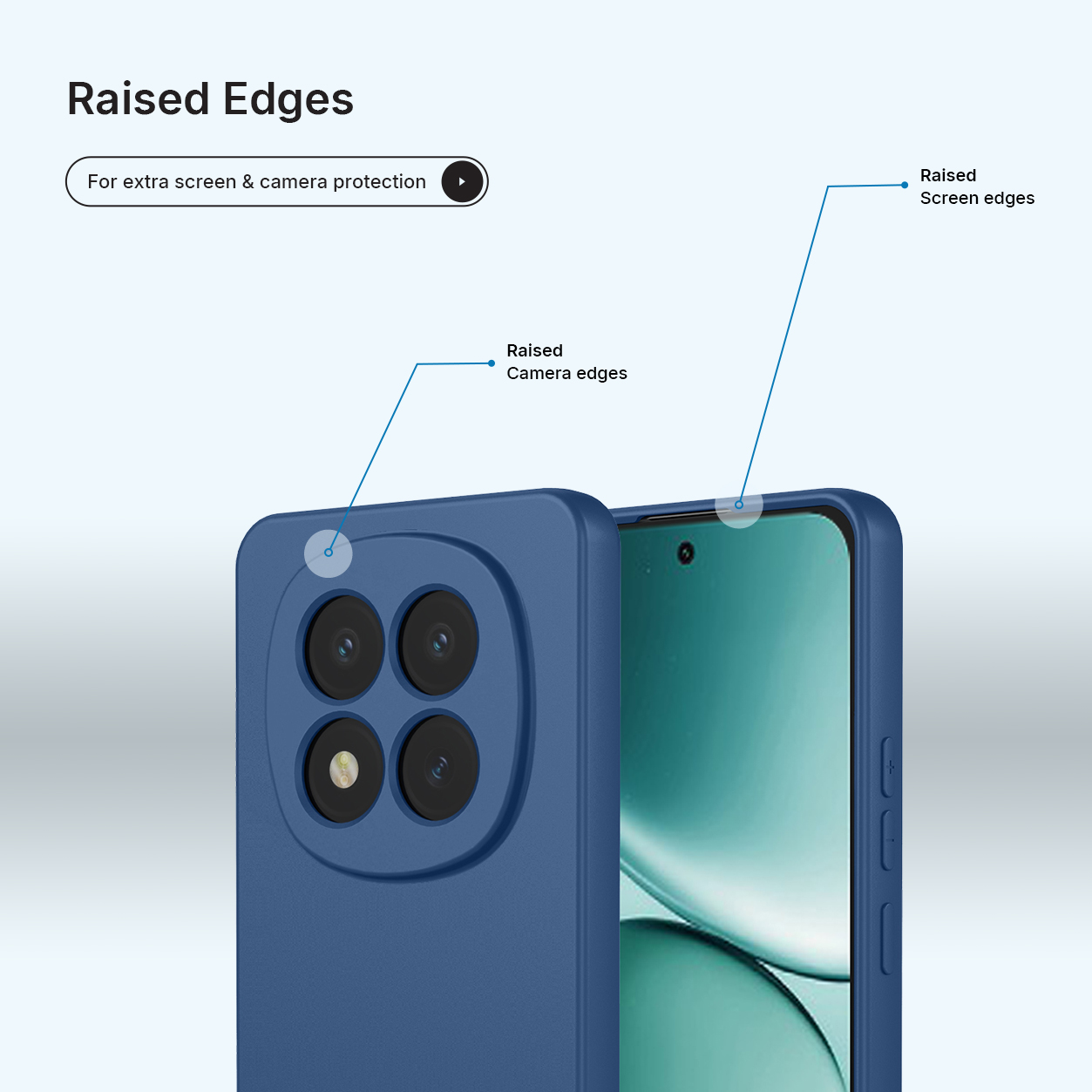 Blauw telefoonhoesje met verhoogde randen voor camera- en schermbescherming.