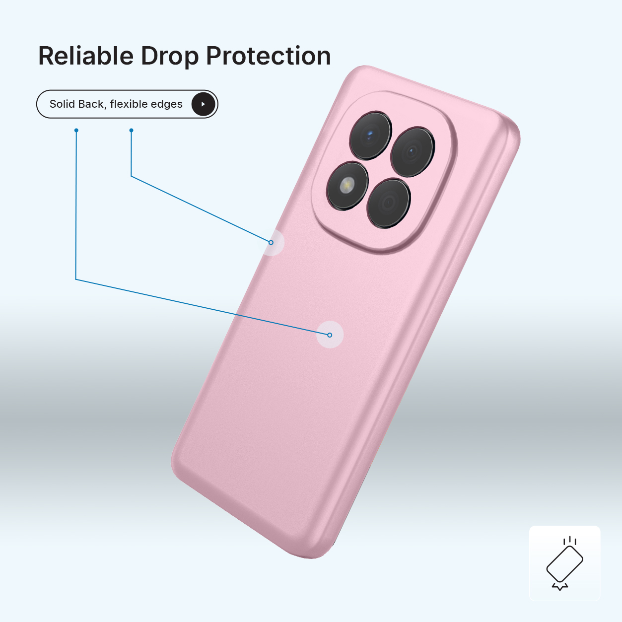 Roze telefoonhoes met vier cameralenzen en tekst over valbescherming.