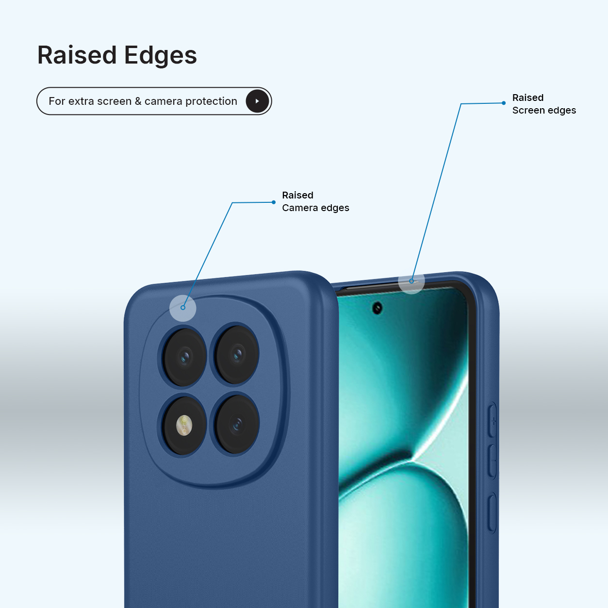 Blauw telefoonhoesje met verhoogde randen voor camera- en schermbescherming.