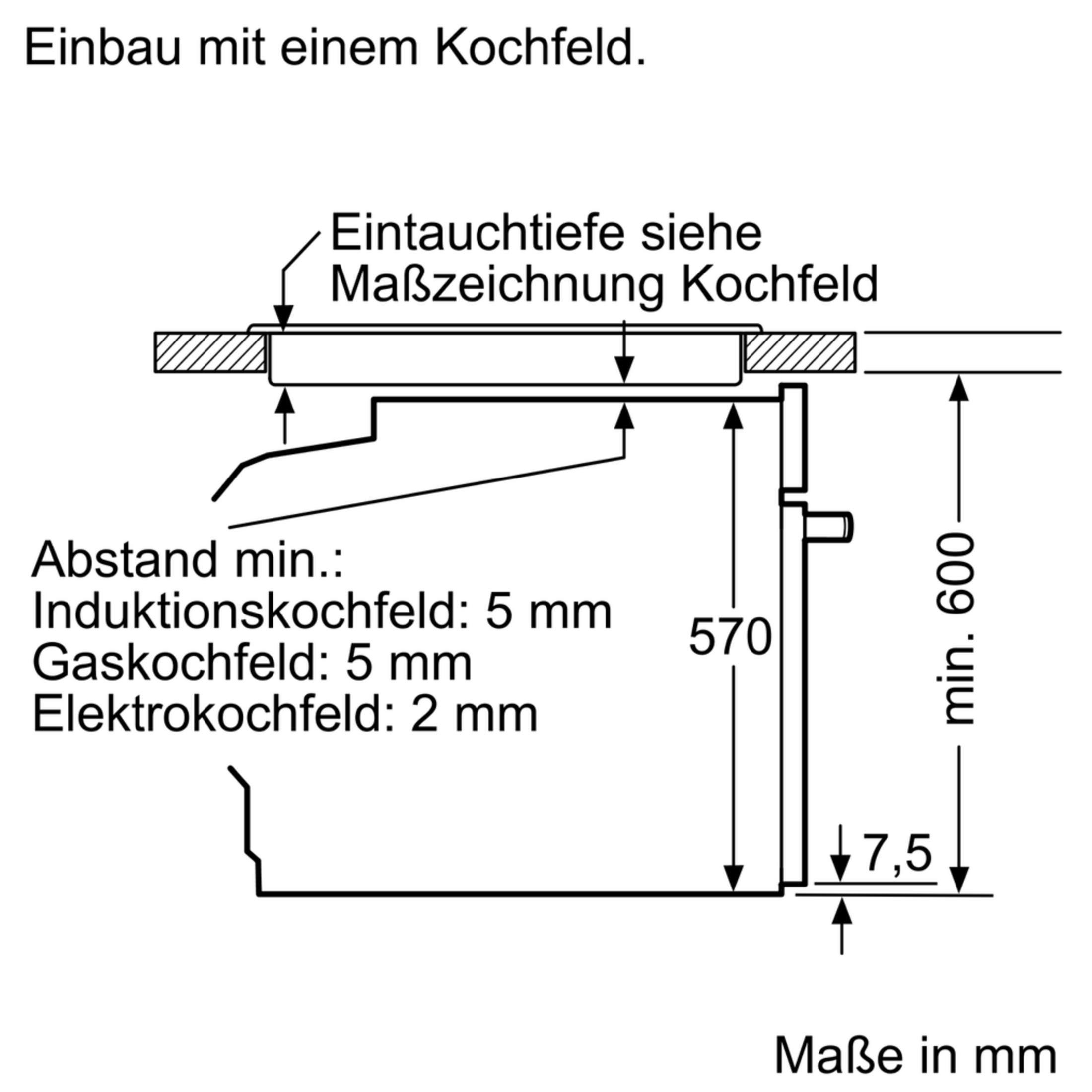 Einbauzeichnung mit Maßen für Kochfelder.