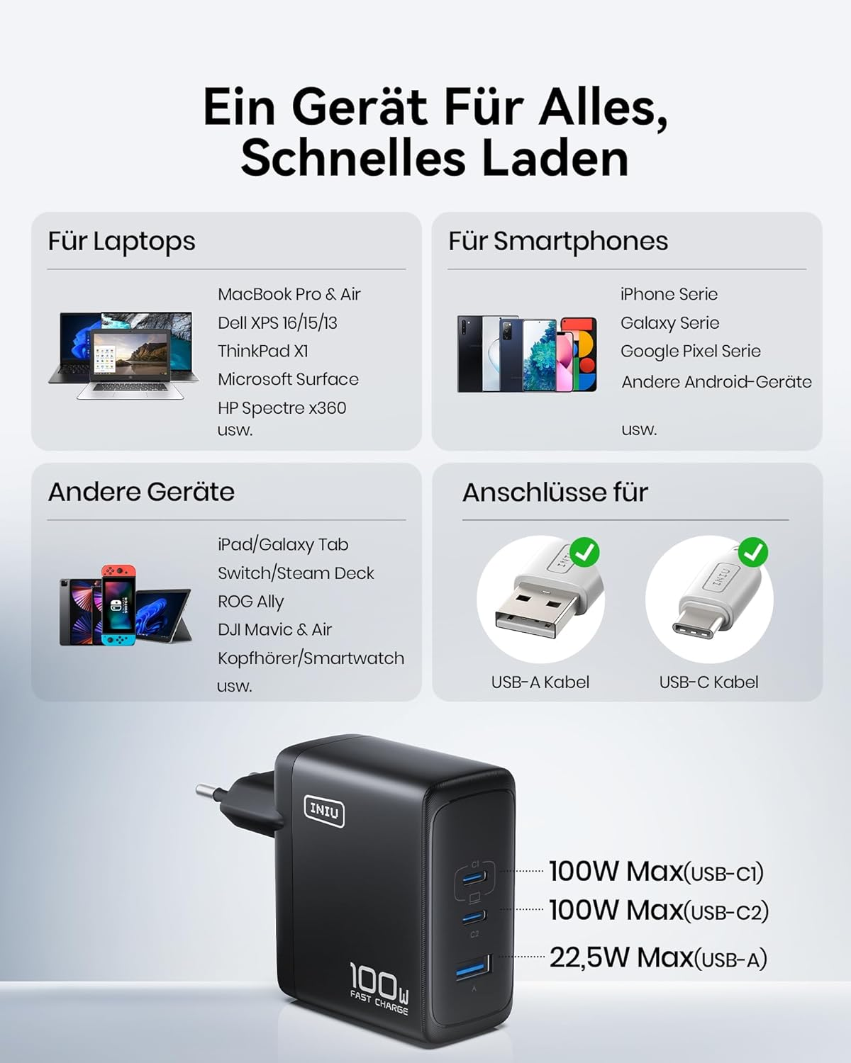 Czarna ładowarka INIU 100W z portami USB-A i USB-C.