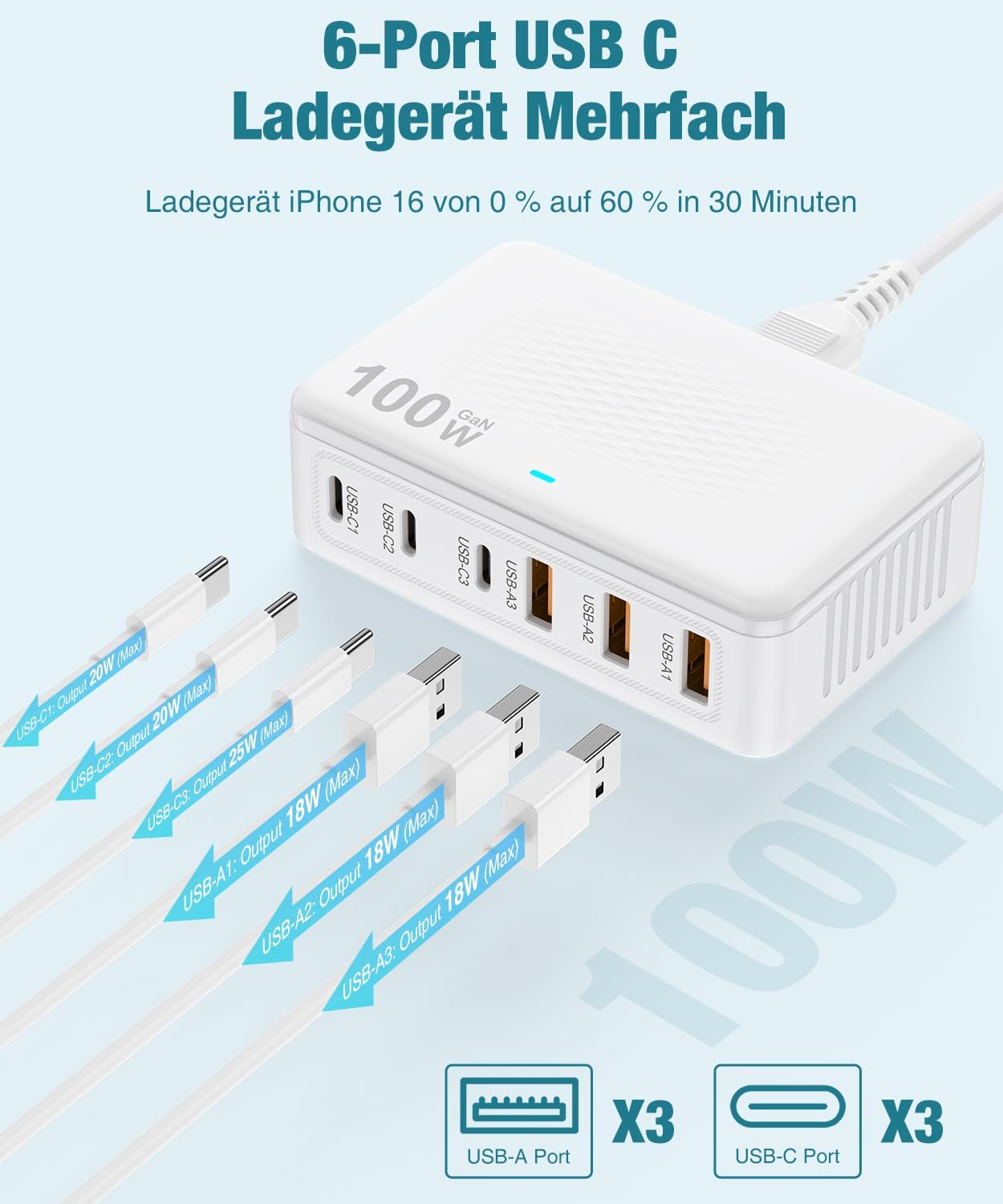 Biała ładowarka USB-C 100W GaN 6-portowa z 3 portami USB-C i 3 USB-A.