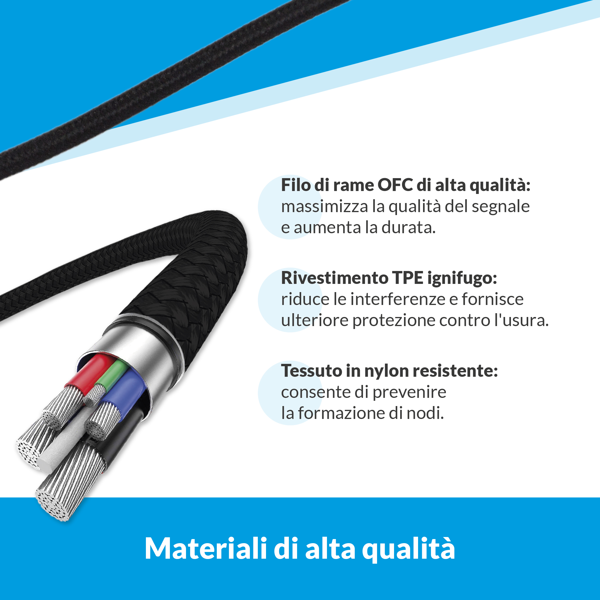 Un cavo nero con fili rossi, verdi e blu esposti. Materiali di alta qualità.