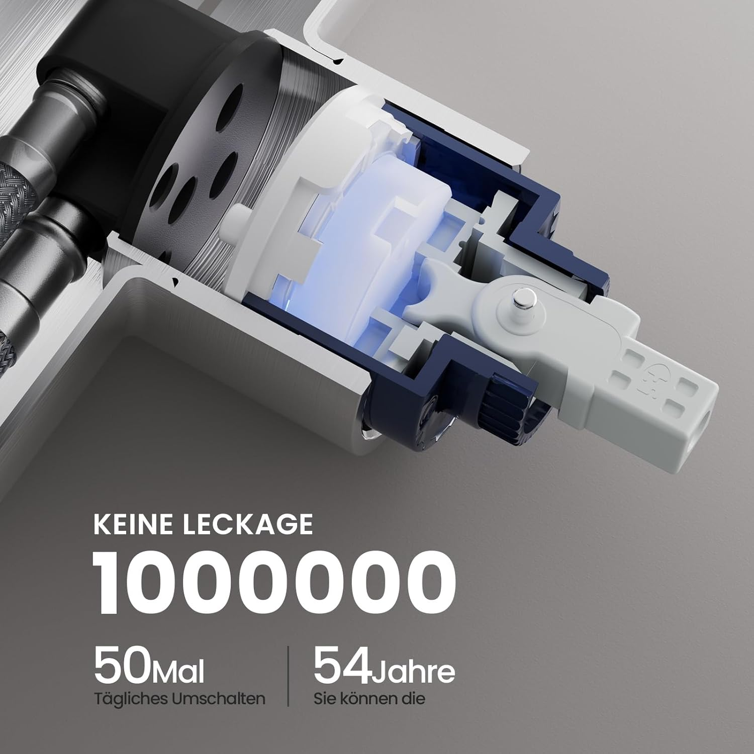 Keine Leckage: 1 Million Umschaltungen, 54 Jahre Nutzungsdauer.