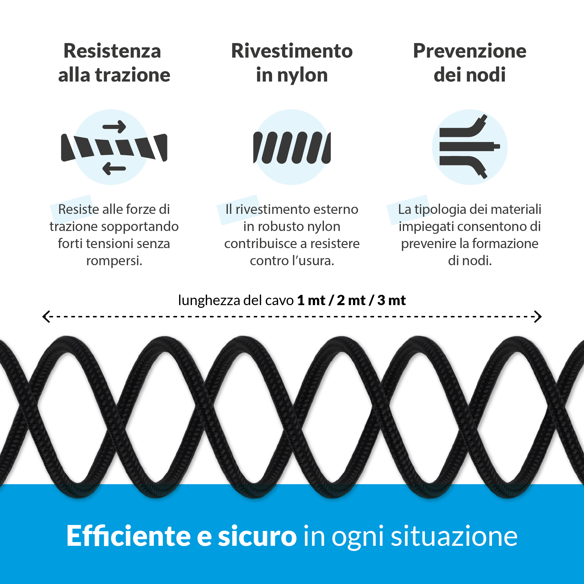 Primo piano di un cavo intrecciato nero con testo su resistenza, nylon e prevenzione dei nodi.