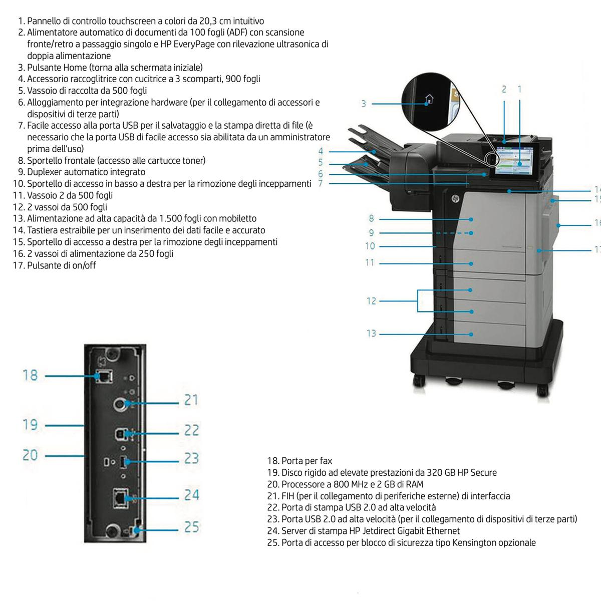 Stampante con touchscreen, ADF, vassoi carta e porte numerate.