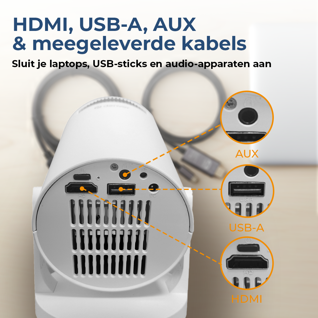 Achterkant van een apparaat met HDMI-, USB-A- en AUX-poorten.