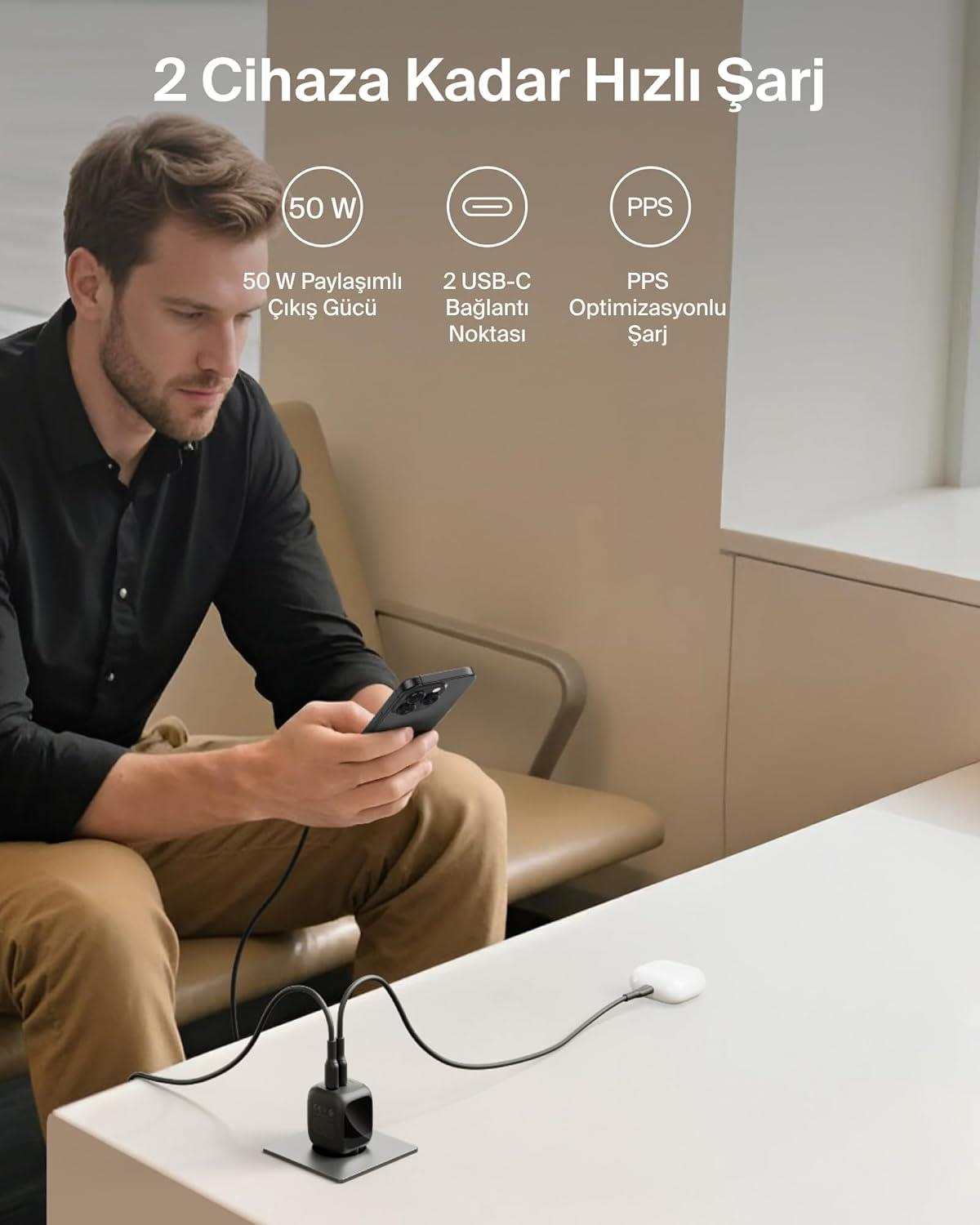 Uomo con telefono, caricatore con 2 porte USB-C e uscita da 50W.