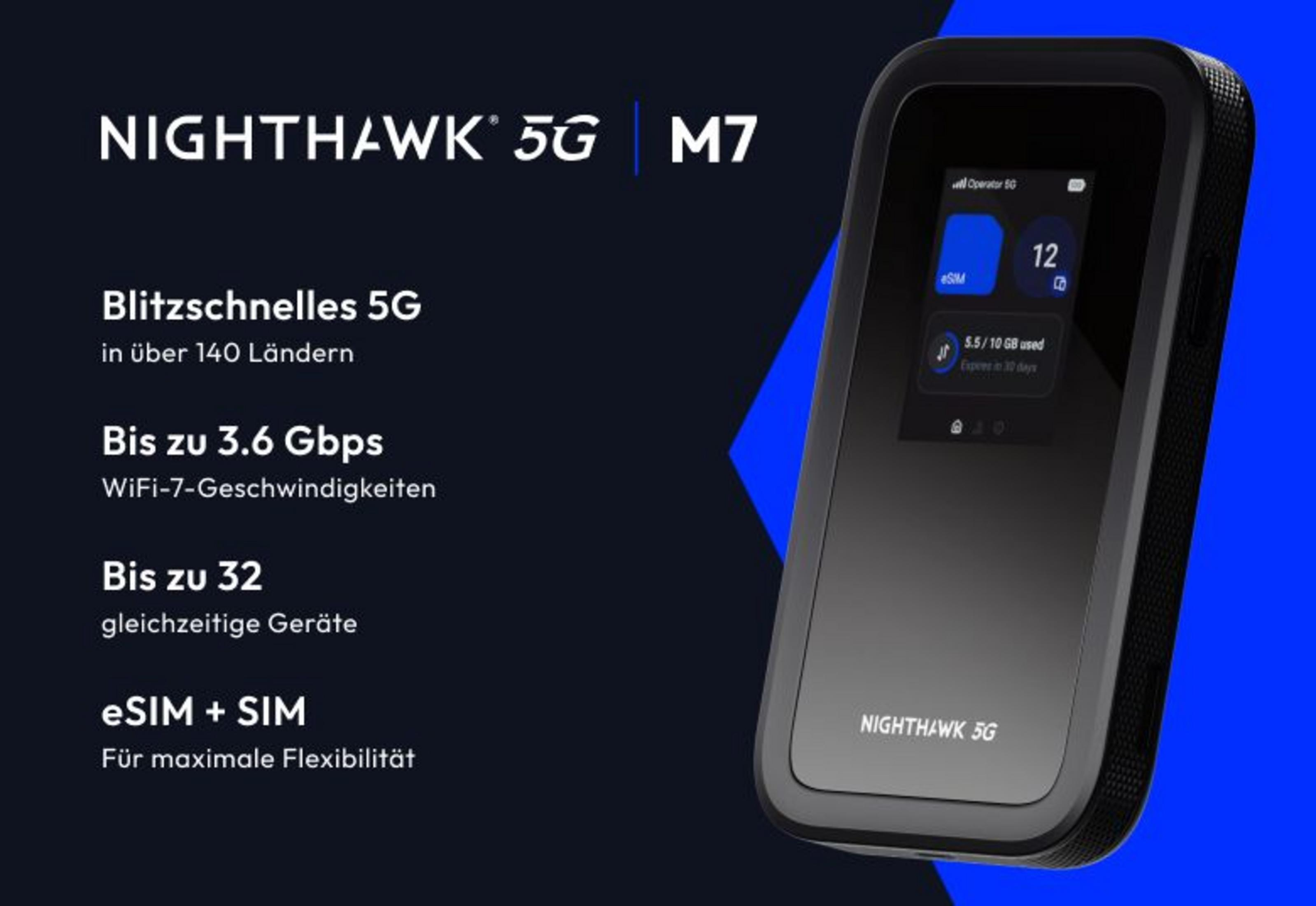 Nighthawk M7 5G Router mit Datenanzeige, 5.5/10GB verbraucht.