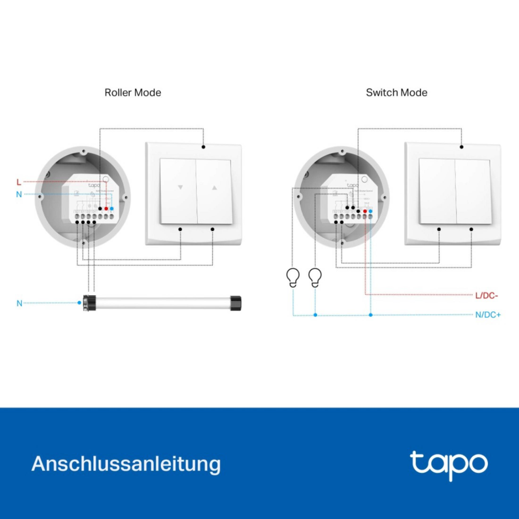 Schaltplan für Rolladen- und Schaltermodus mit Tapo-Geräten.
