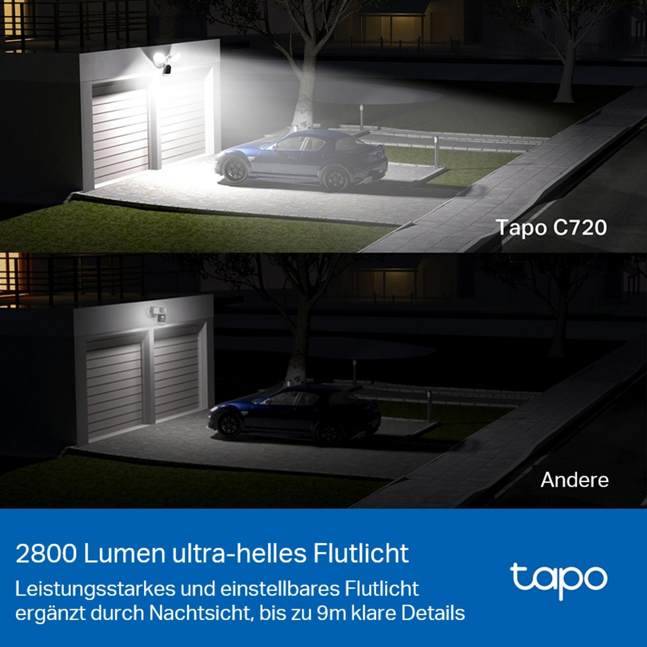 Oben: Ein Haus mit Garagentor und Auto bei Nacht, beleuchtet von Tapo C720.