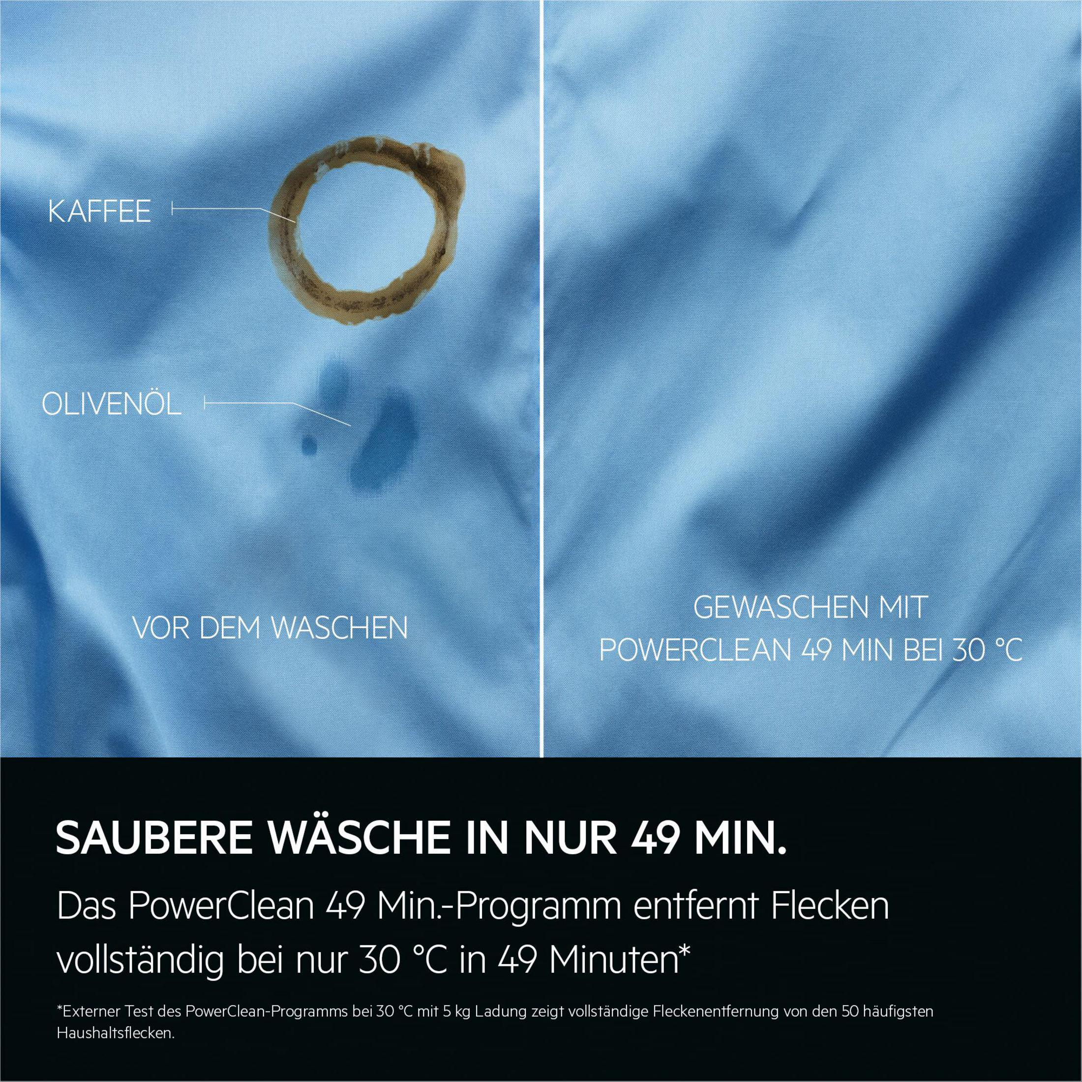 Vorher/Nachher-Vergleich: Flecken vor und nach dem Waschen mit PowerClean.