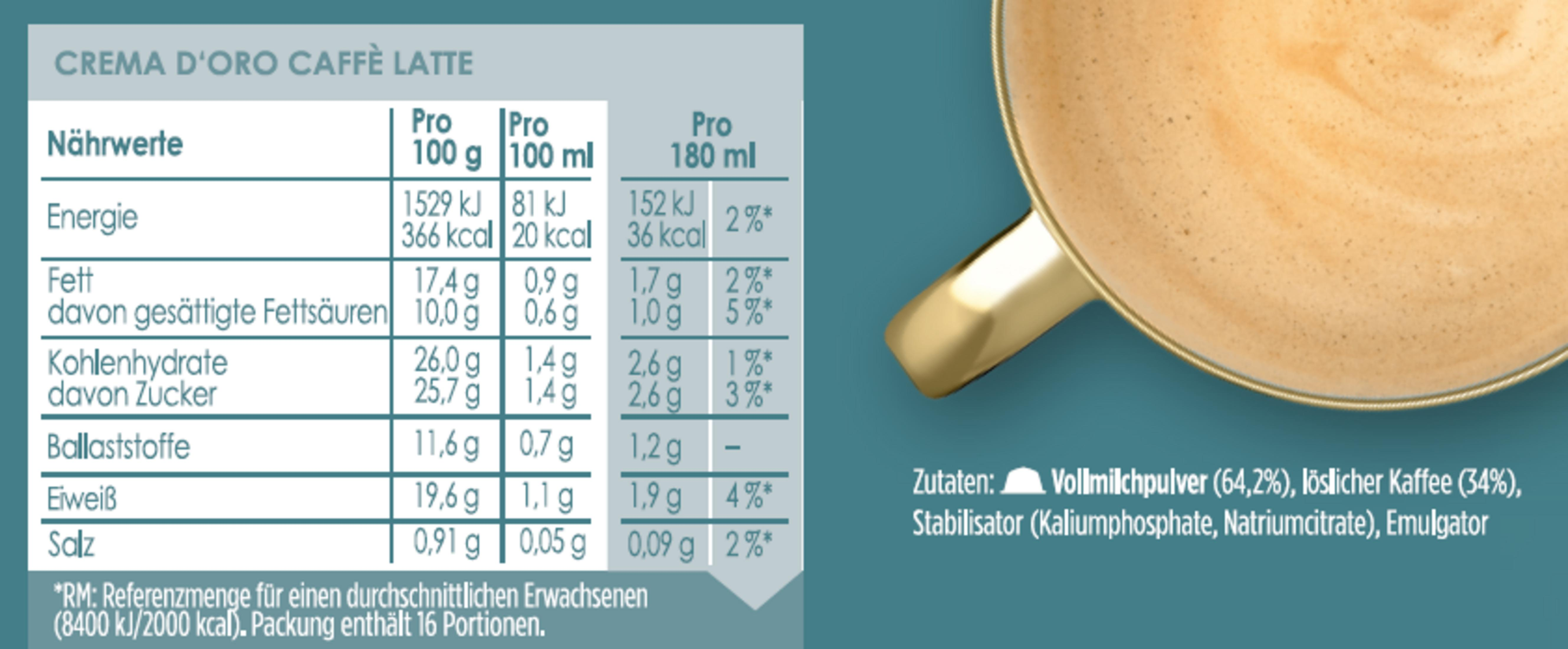 Nährwerttabelle für Crema d'Oro Caffè Latte mit Tasse. Zutatenliste.