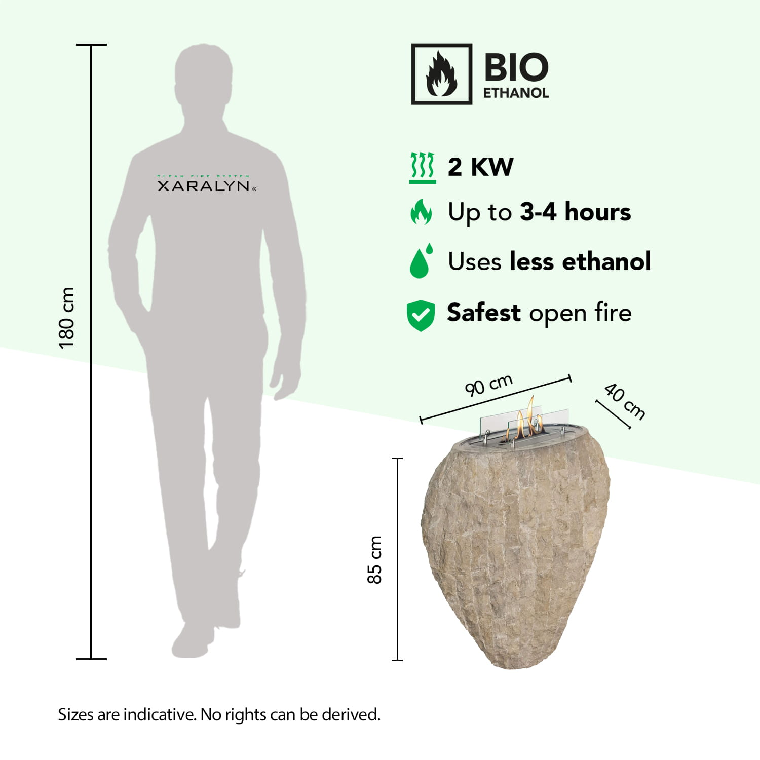 Bio-ethanol haard, 85cm hoog, 90cm breed. Silhouet toont 180cm hoogte.