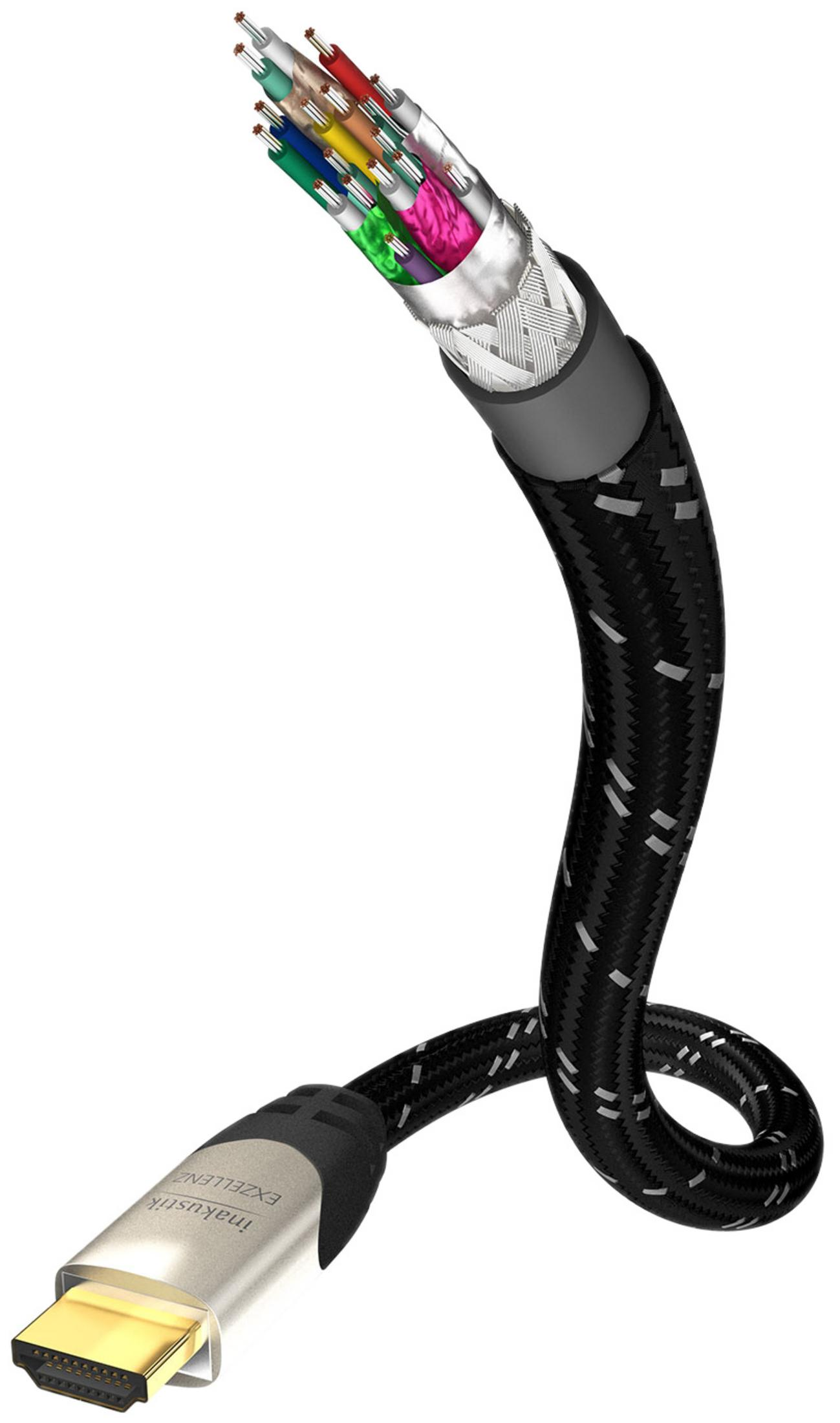 In-akustik 10012100 Deluxe High Speed HDMI 2.0b Cable With Ethernet For Transmitting Ultra Hd Signals 10 M In Black 2160p 4k 50 60hz Audio Channel Hdr Support Hd Audio - View #11