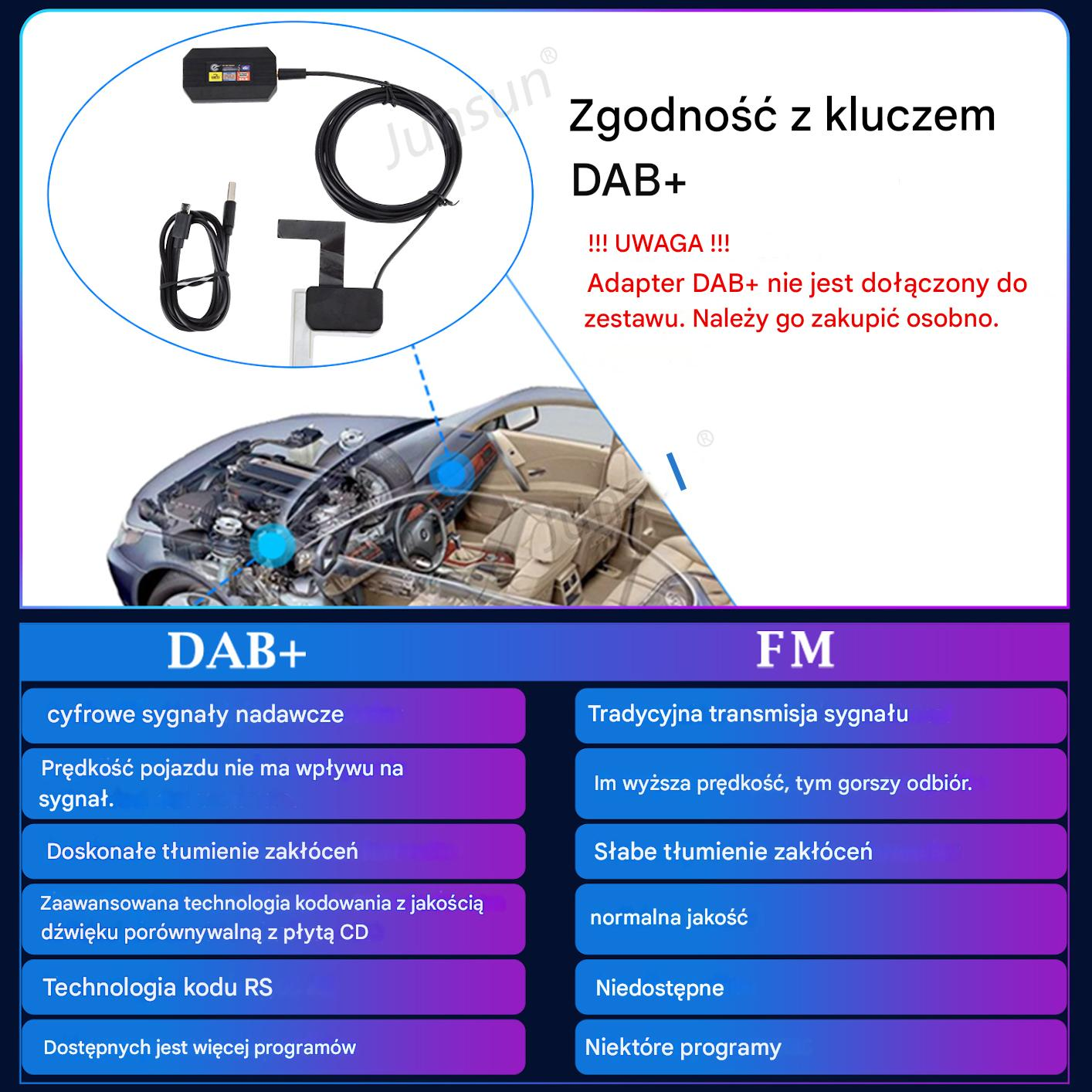 Porównanie DAB+ i FM dla samochodów. Adapter sprzedawany osobno. DAB+ jest lepszy.