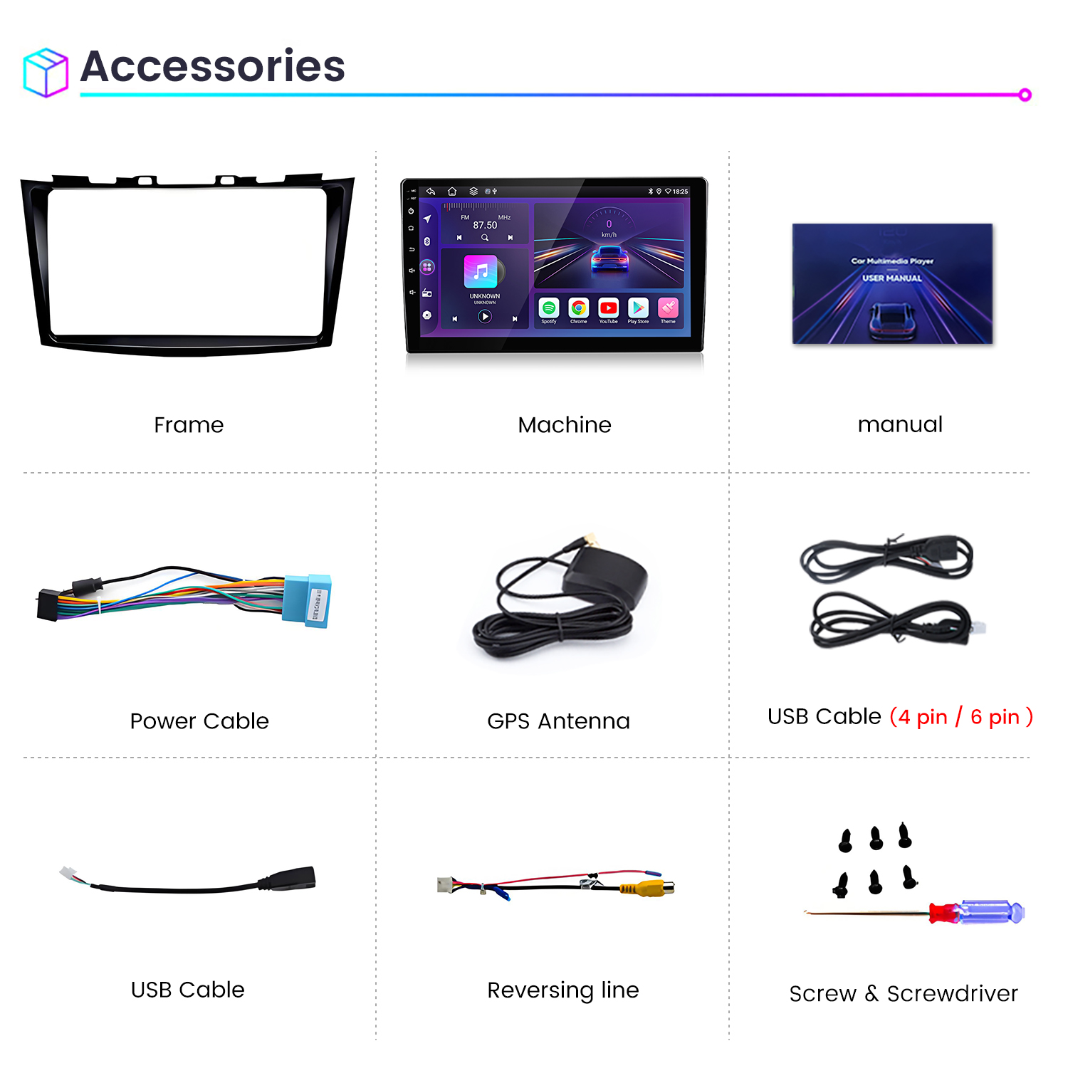 Akcesoria samochodowe: ramka, ekran, instrukcja, kabel zasilający, antena GPS, kable USB, śruby.