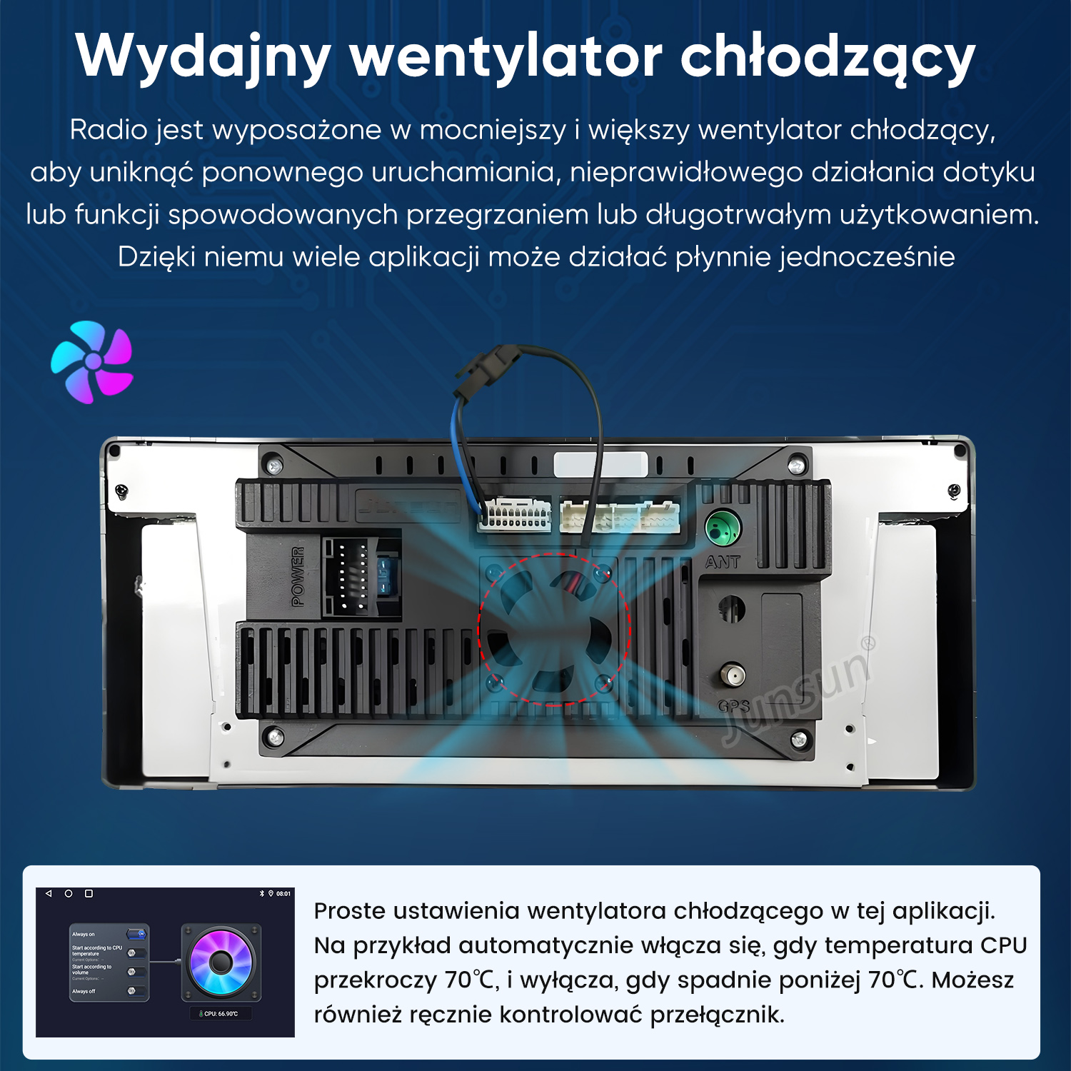 Tył radia samochodowego z wentylatorem i portami, z ekranem obok.