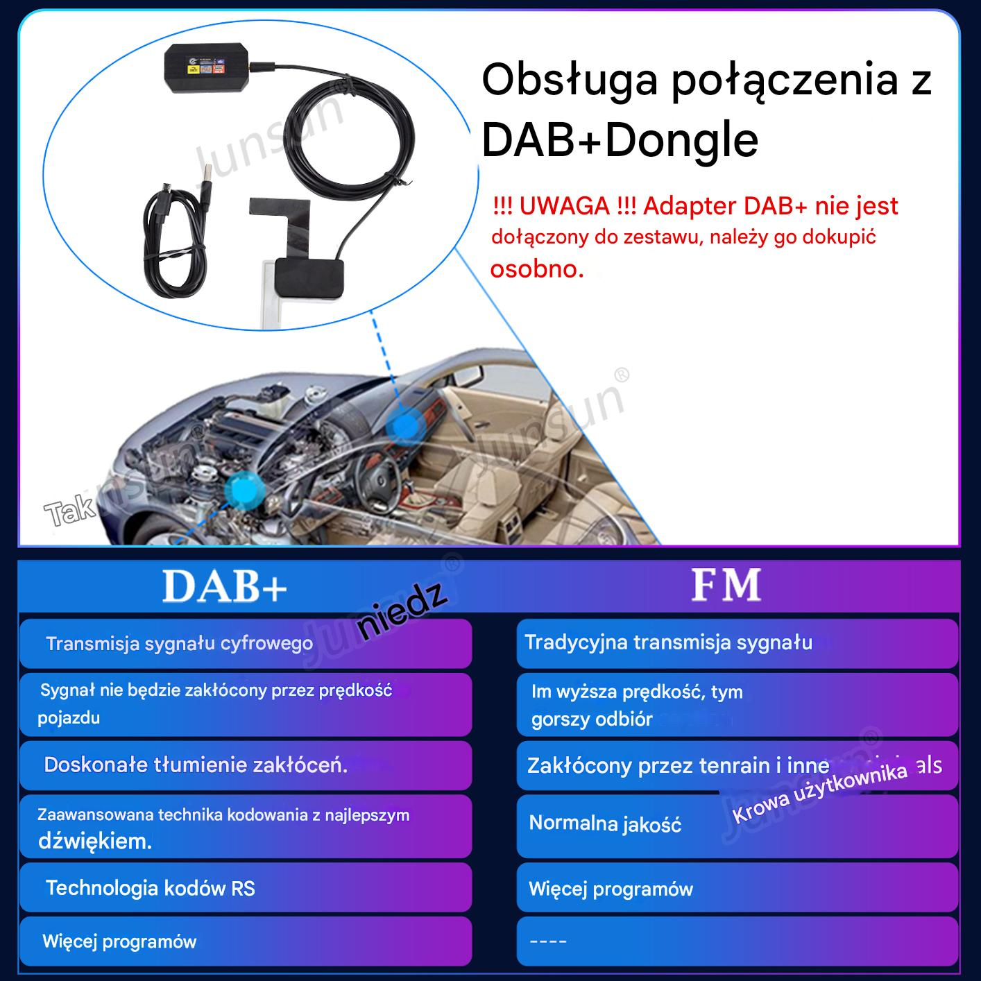 Dongle DAB+ z grafiką wnętrza samochodu. Porównanie DAB+ vs FM.