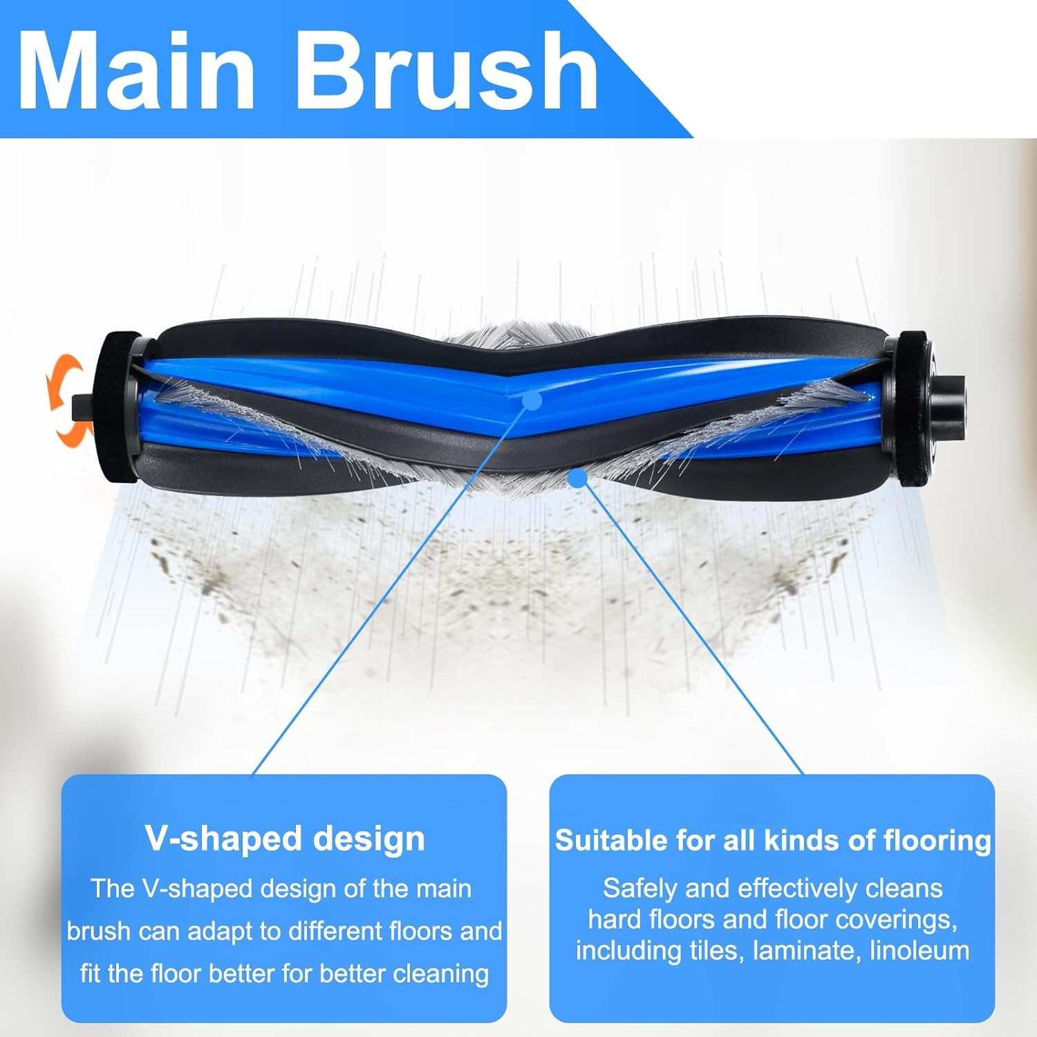 Brosse principale avec design en V pour tous types de sols, nettoie efficacement.