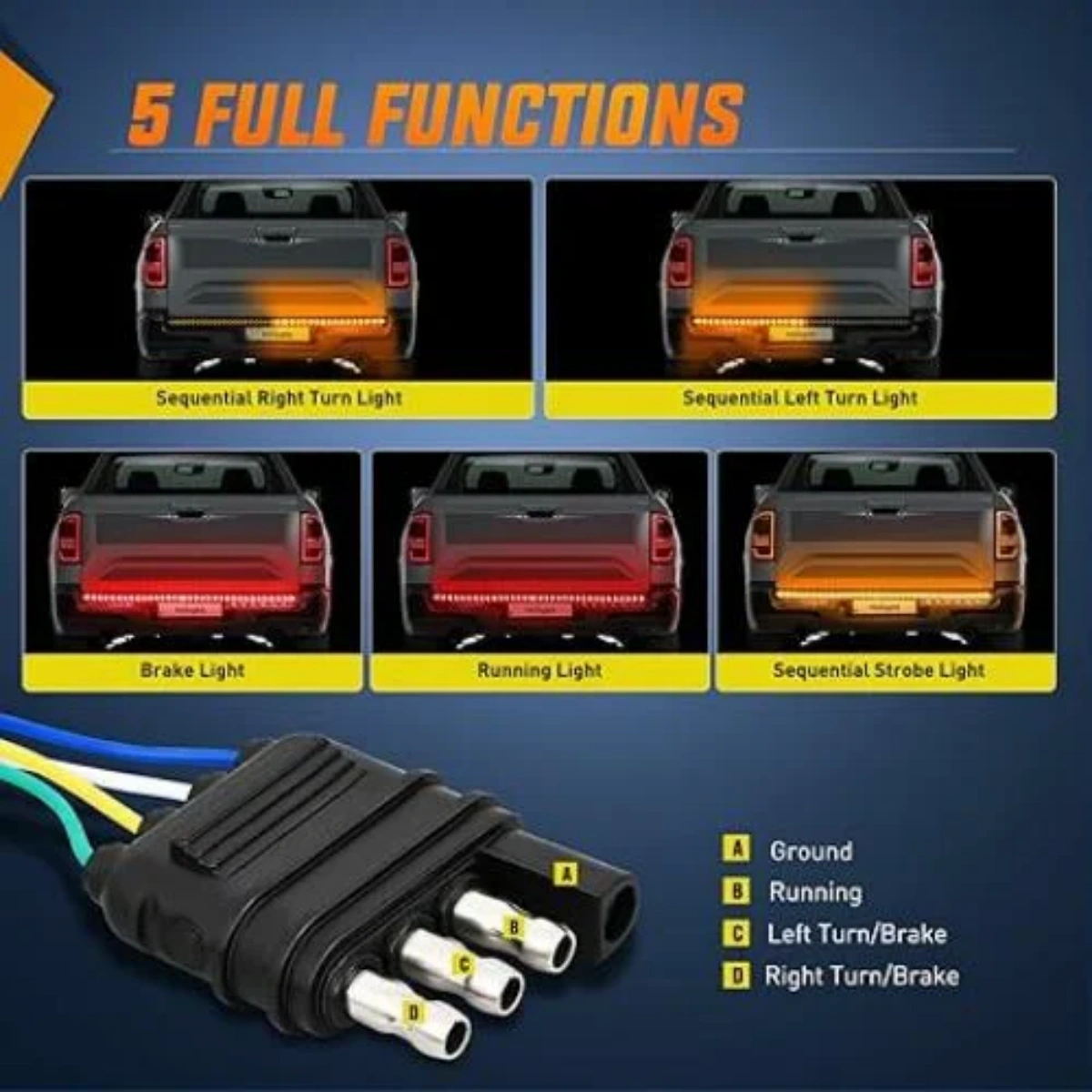 Rückseite eines Trucks mit 5 Lichtfunktionen: Brems-, Lauf-, Blink- und Stroboskoplicht.