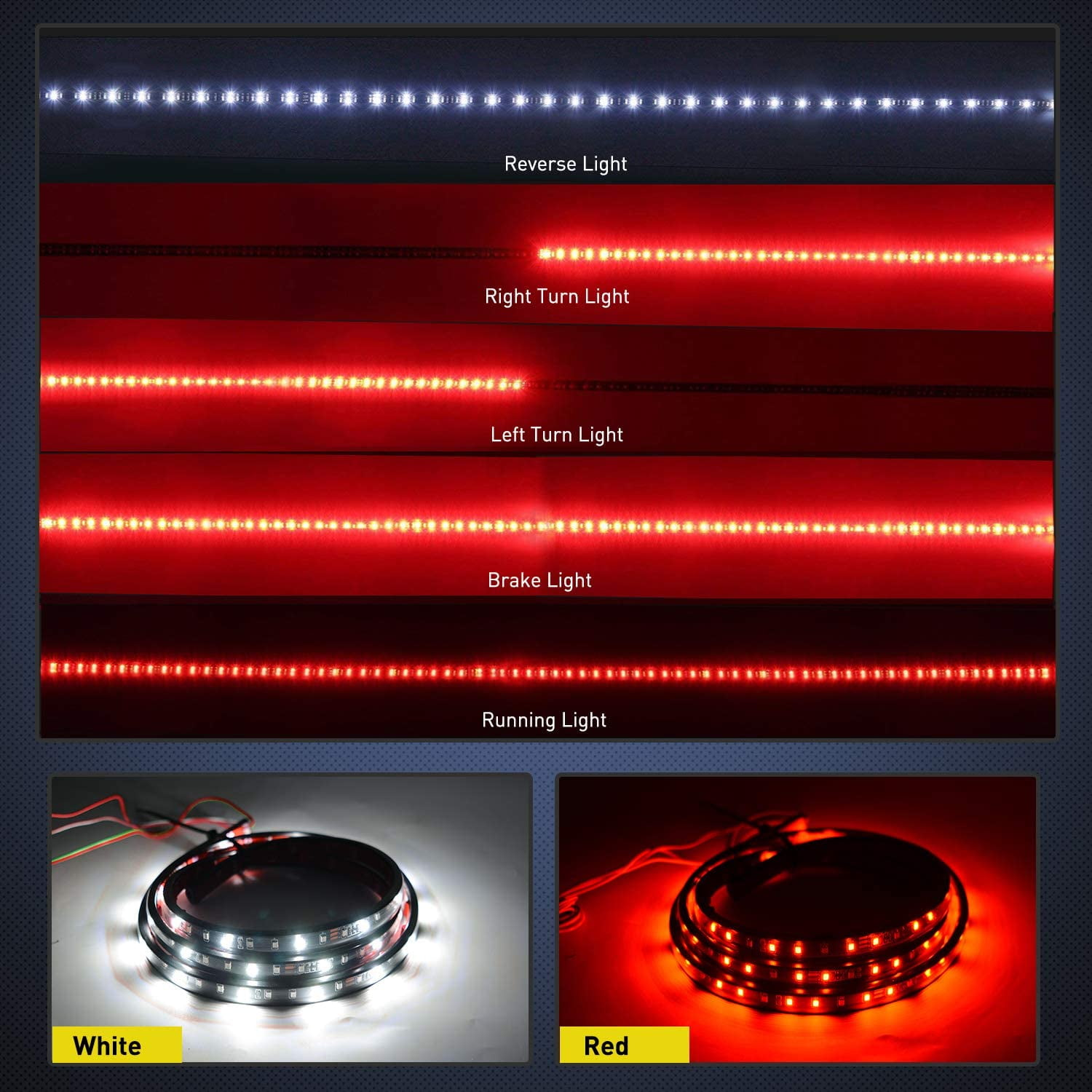 LED-Streifen in Weiß und Rot. Oberer Bereich zeigt verschiedene Lichtfunktionen.