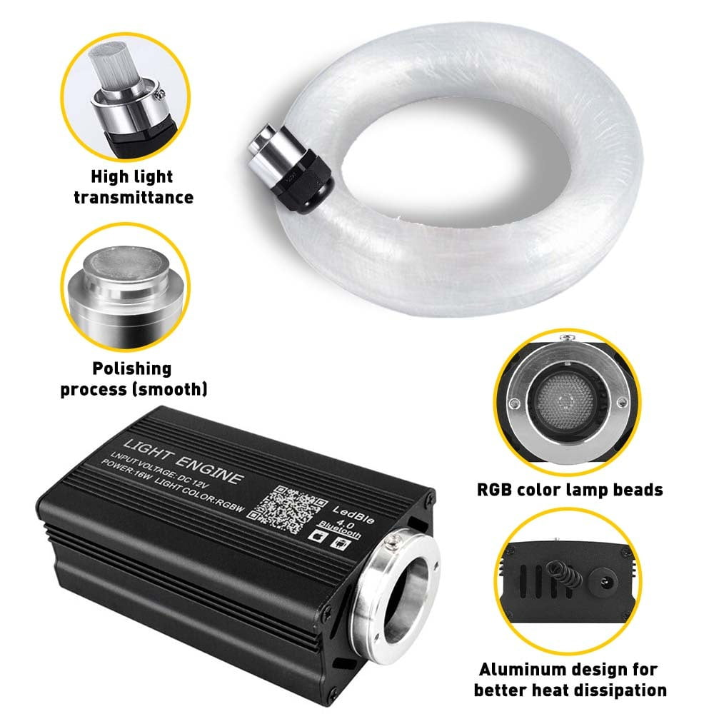 Ein schwarzes Lichtmodul mit einem Ring aus weißem Glasfaserkabel.