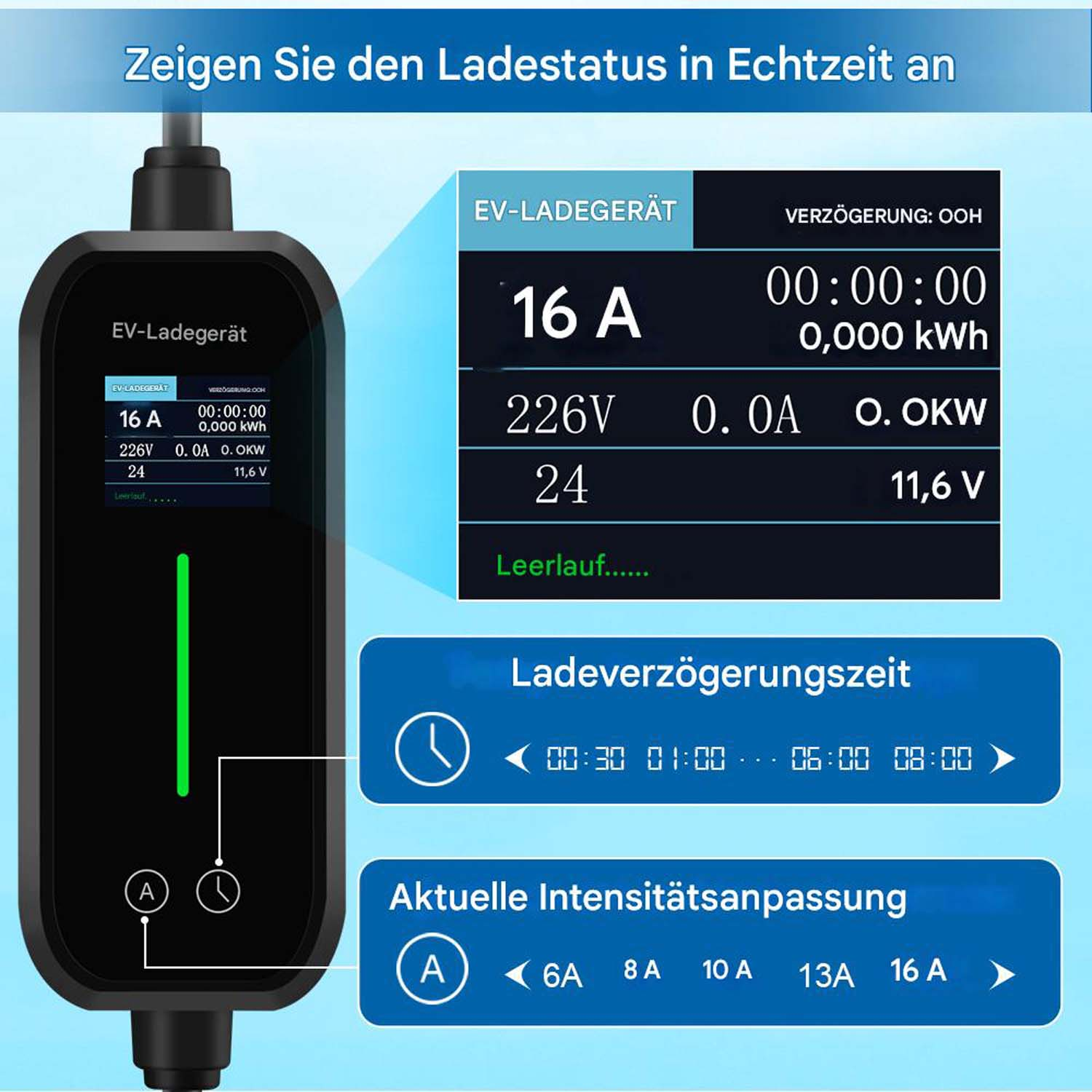 EV-Ladegerät zeigt 16A, 226V, 11,6V. Ladeverzögerung und Stromstärke einstellbar.
