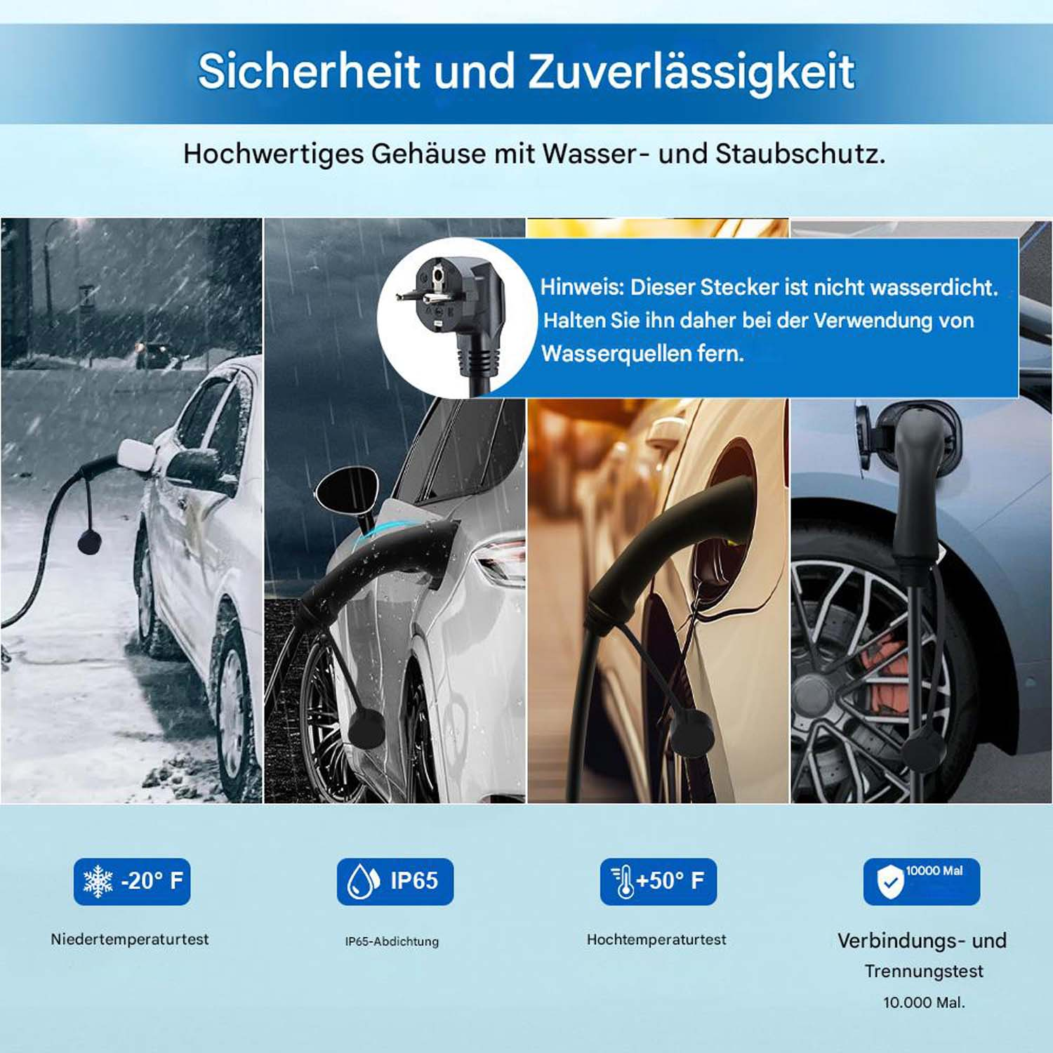Ein Elektroauto wird bei Schnee und Sonne geladen. IP65-Schutz.