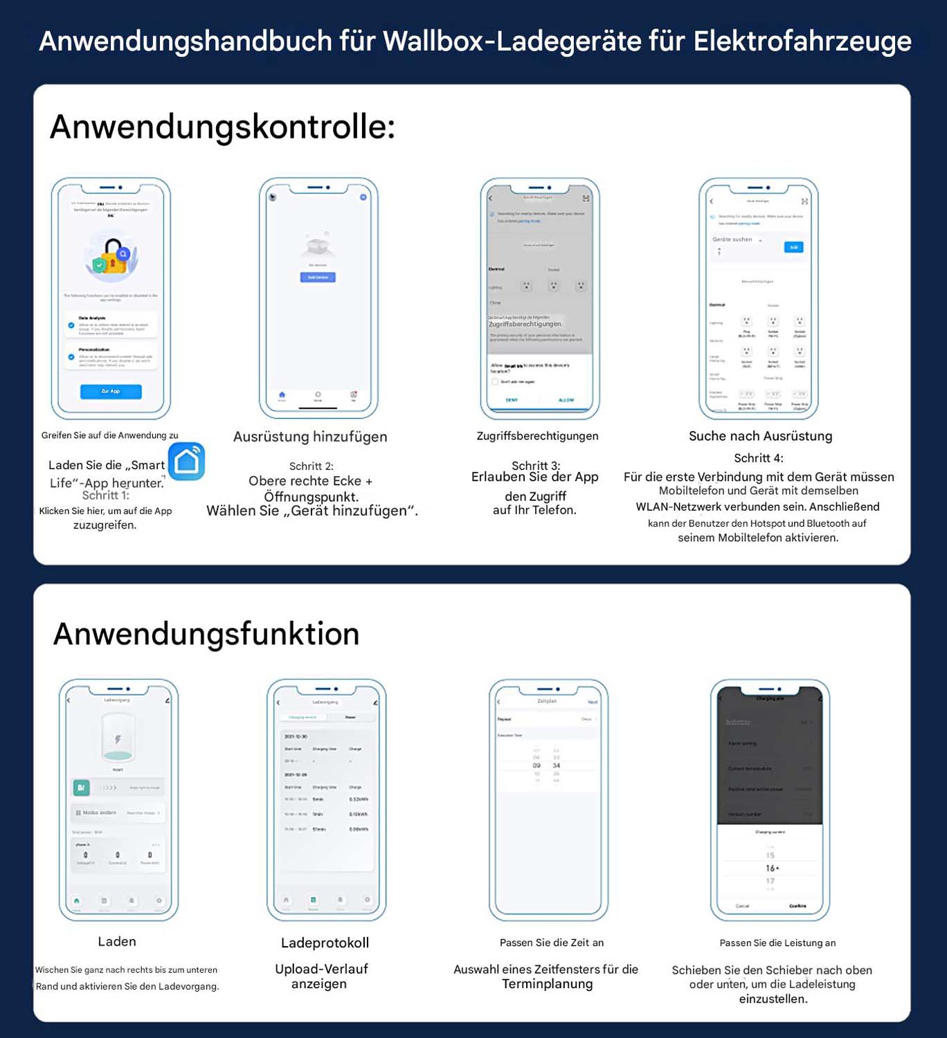 Anleitung für Wallbox-Ladegeräte: App-Kontrolle und Funktionen wie Laden, Protokolle, Zeitplanung & Leistung.