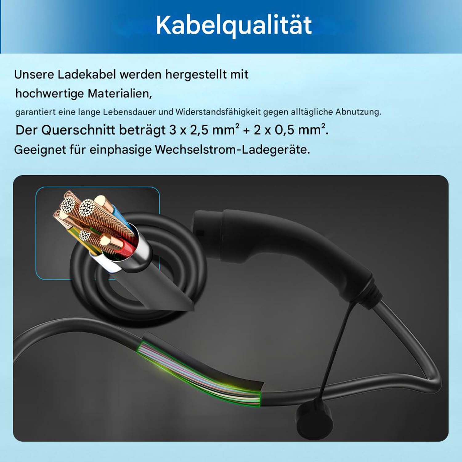 Detailansicht eines Ladekabels mit freigelegten Kupferadern und farbigen Isolierungen.