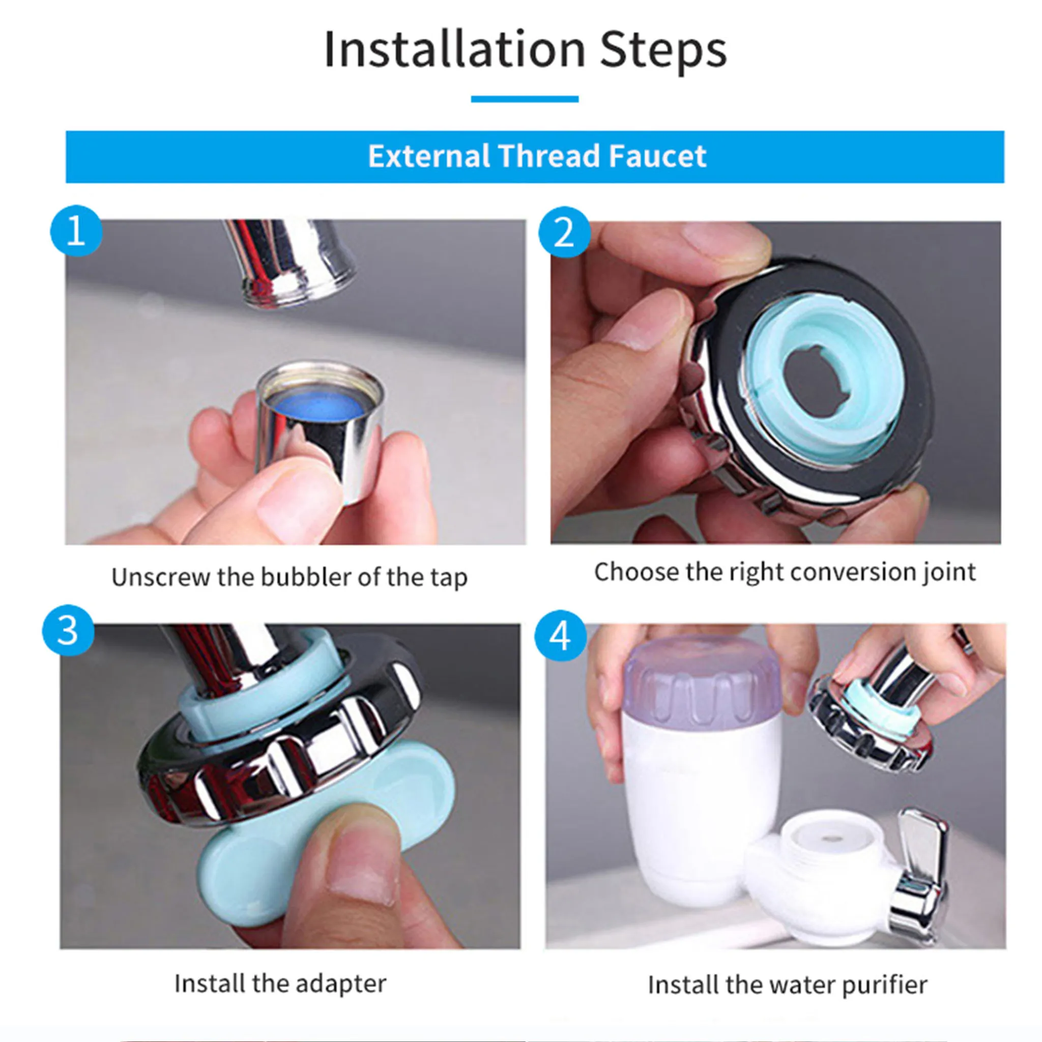 Schritte zur Wasserhahnbefestigung: Perlate abschrauben, Gelenk wählen, Adapter anbringen, Reiniger befestigen.