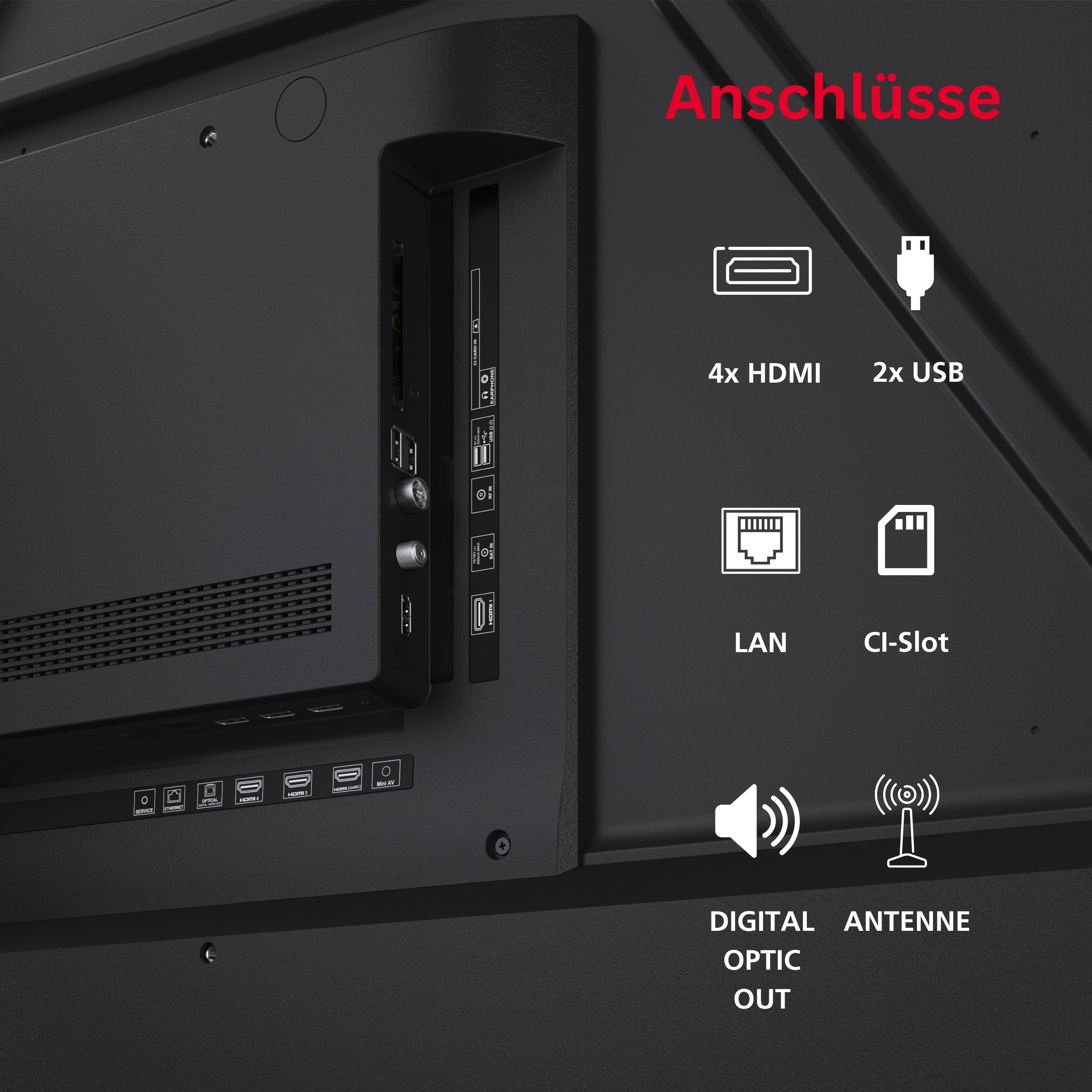 Anschlüsse: 4x HDMI, 2x USB, LAN, CI-Slot, Digital Audio Out, Antenne.