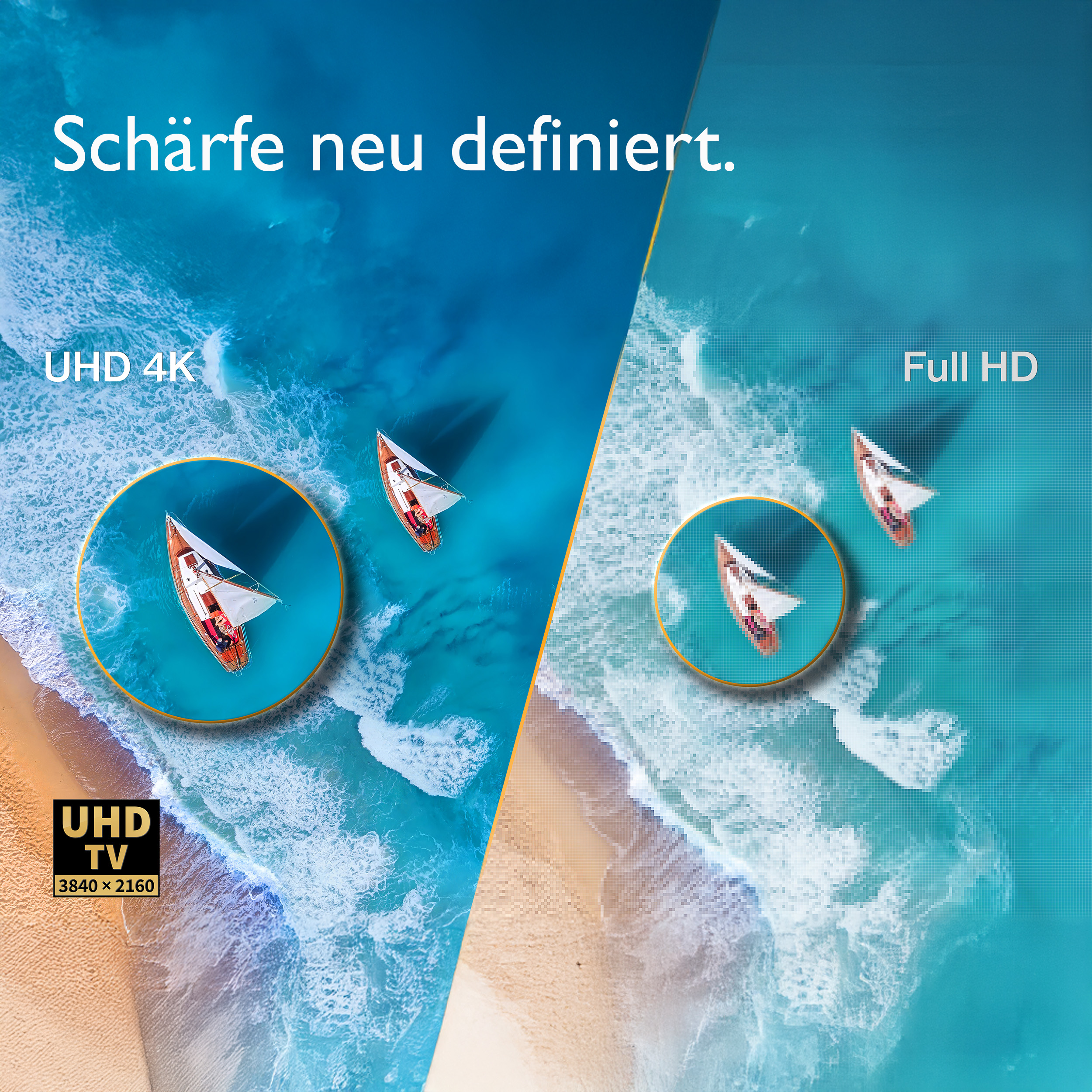 UHD 4K vs. Full HD: Boote auf dem Meer. Schärfe neu definiert.